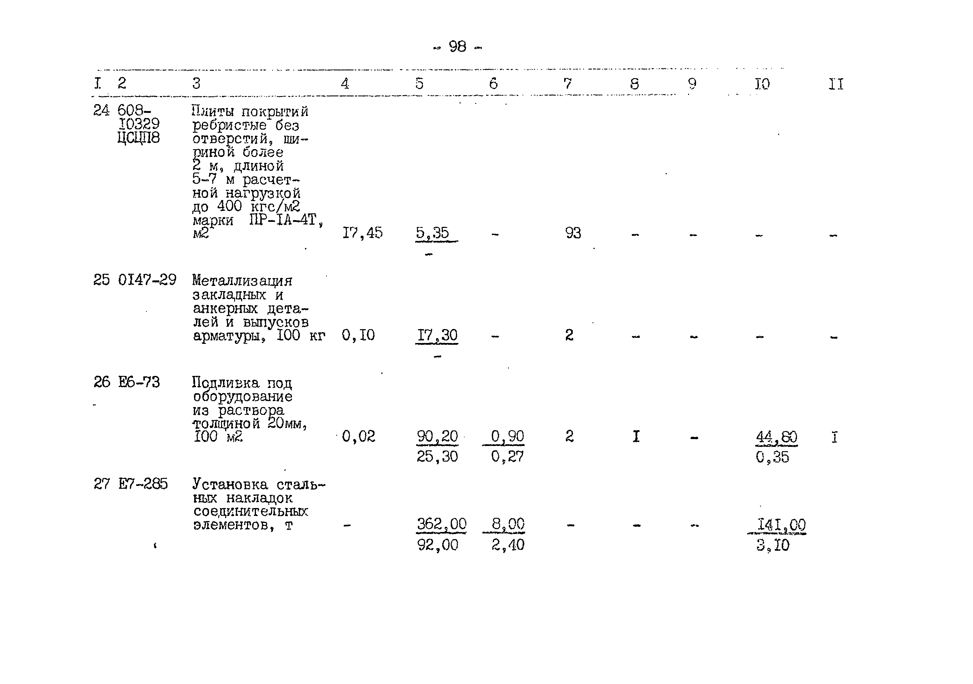 Типовой проект 503-1-59.86