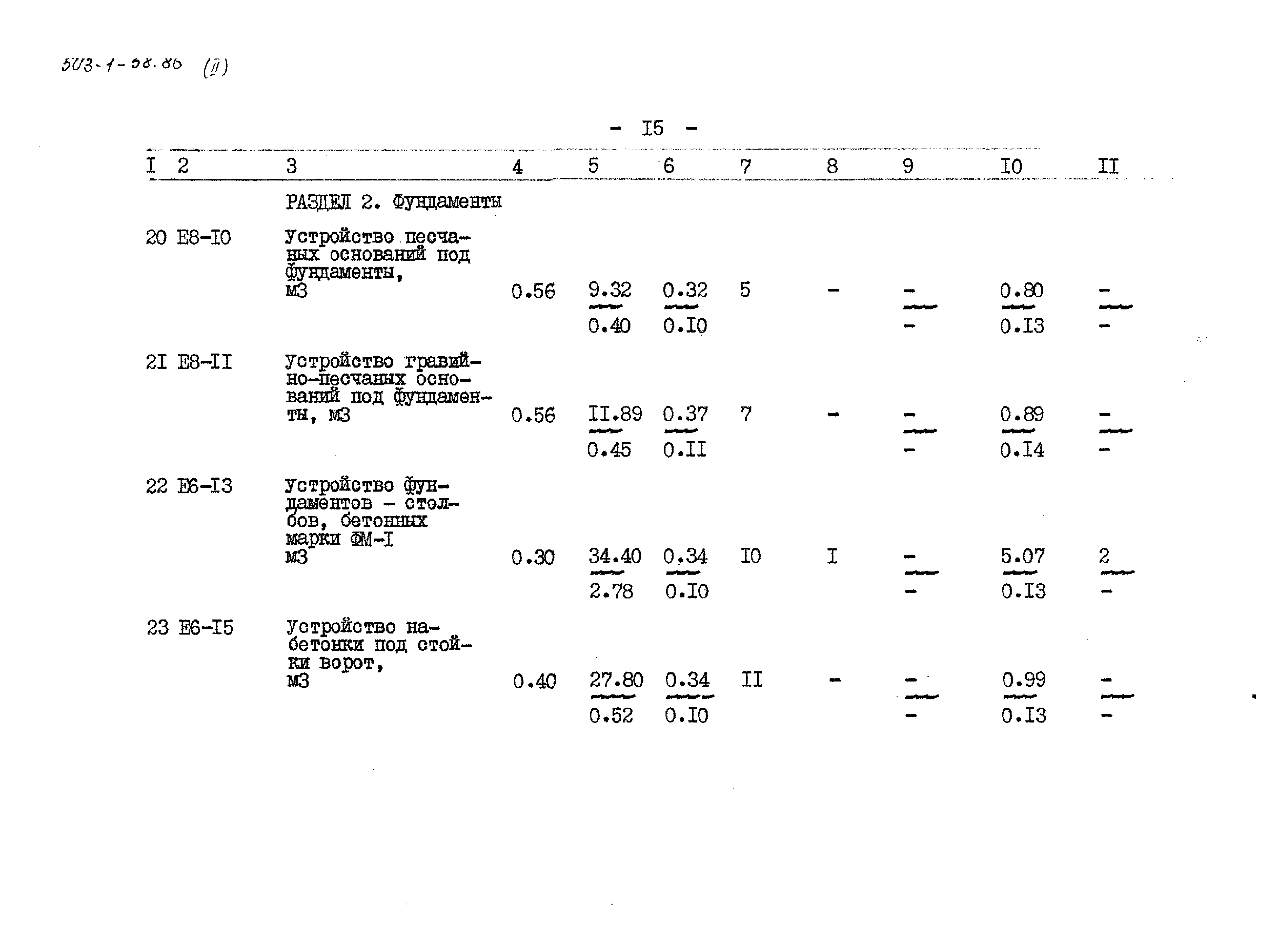 Типовой проект 503-1-58.86