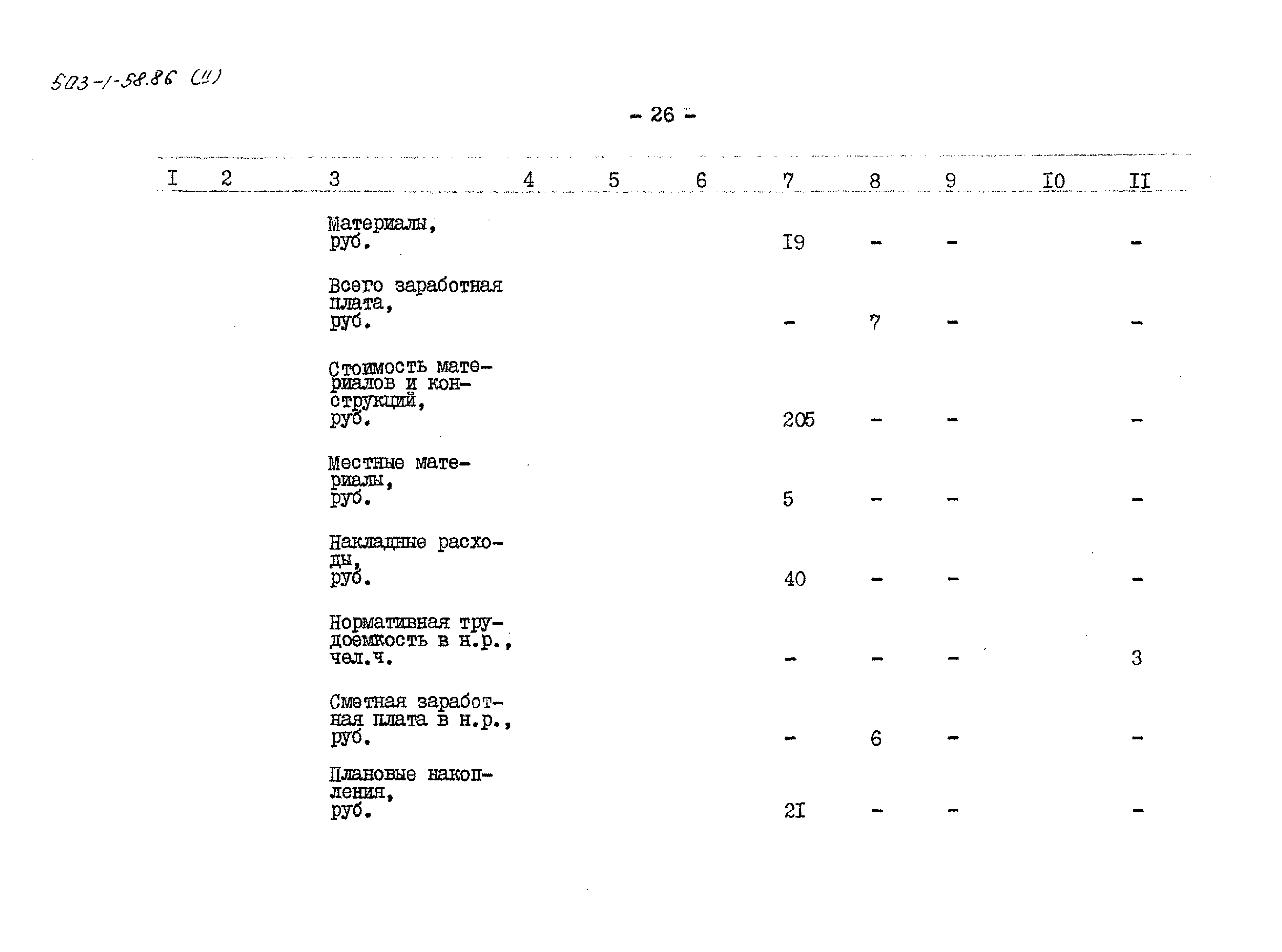 Типовой проект 503-1-58.86