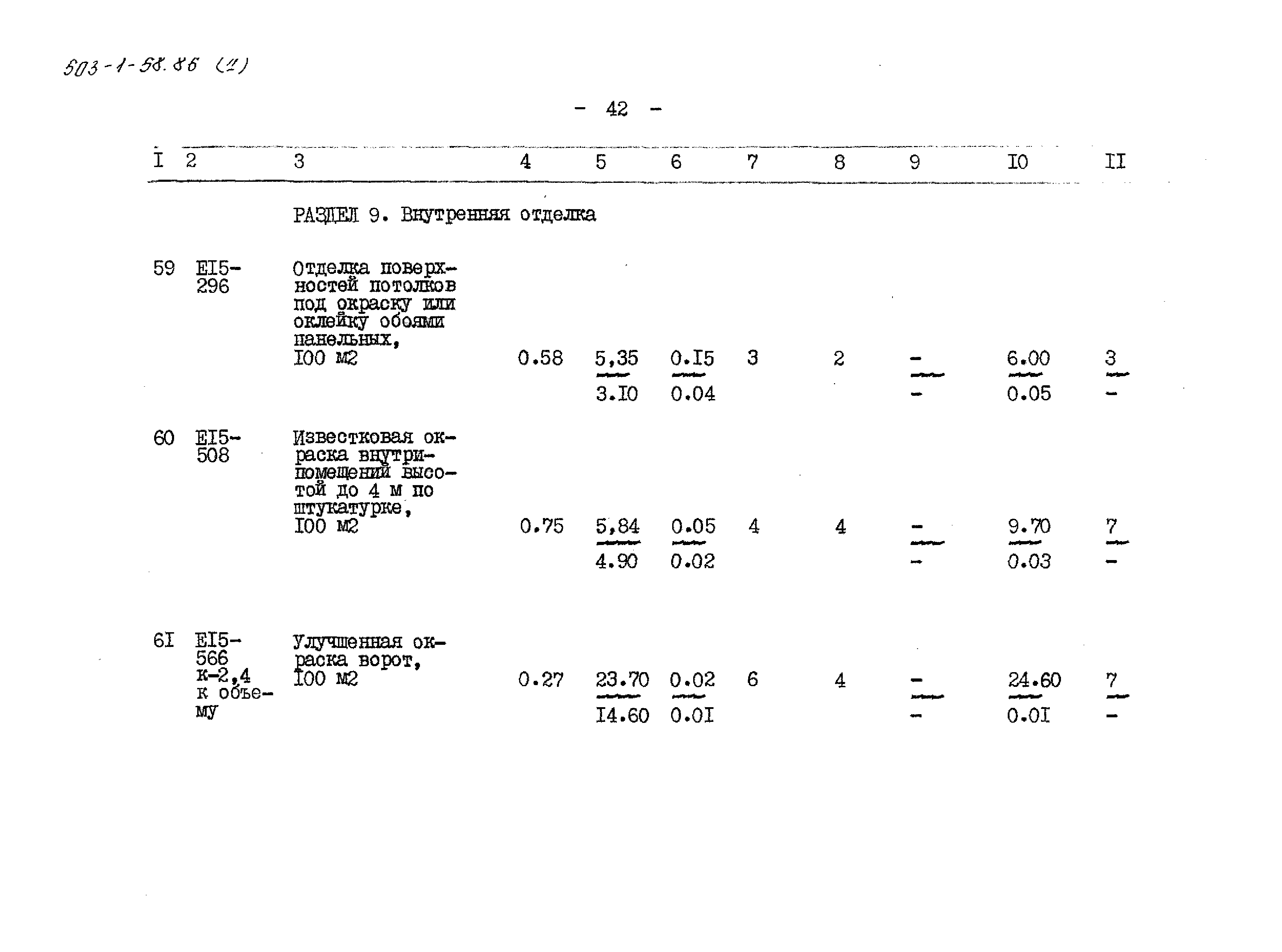 Типовой проект 503-1-58.86