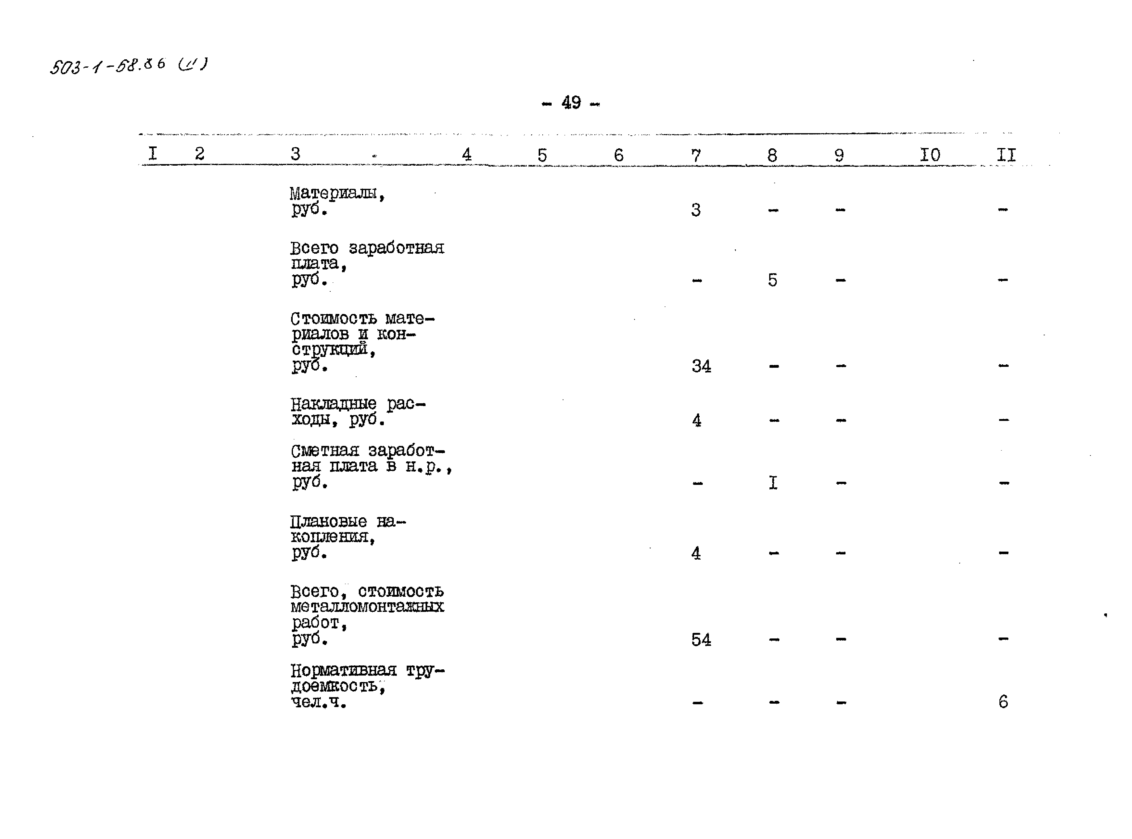 Типовой проект 503-1-58.86