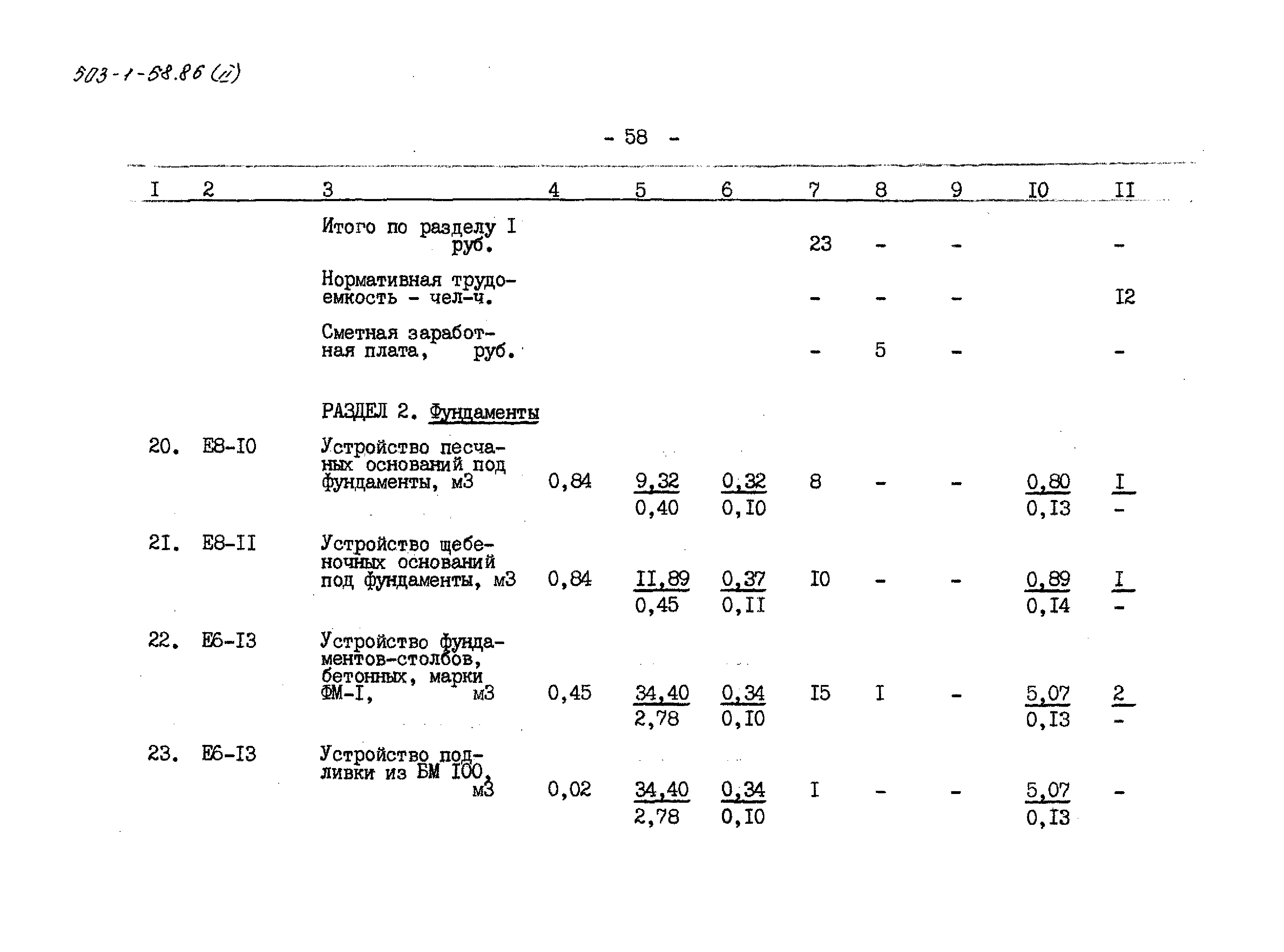 Типовой проект 503-1-58.86