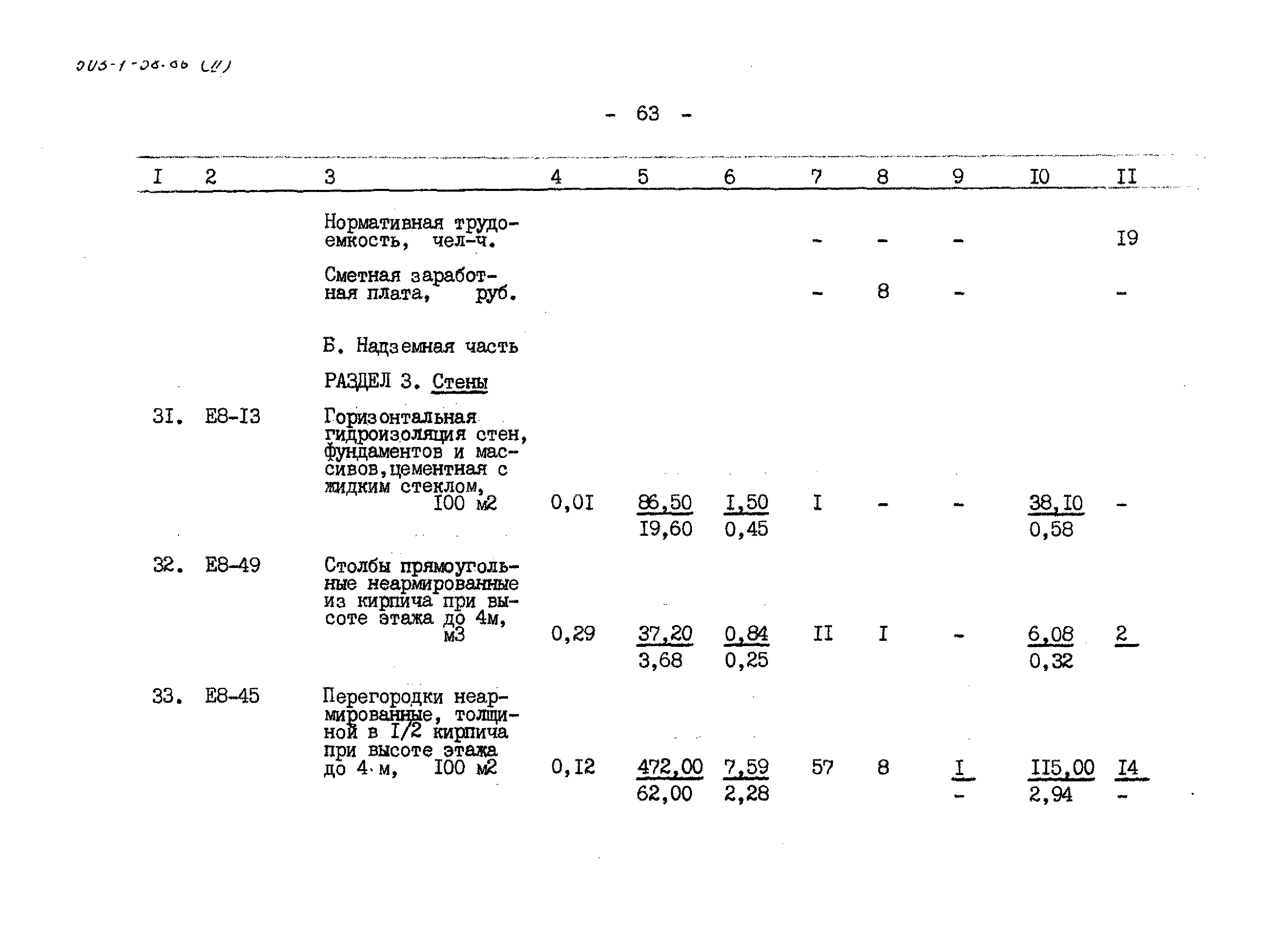 Типовой проект 503-1-58.86