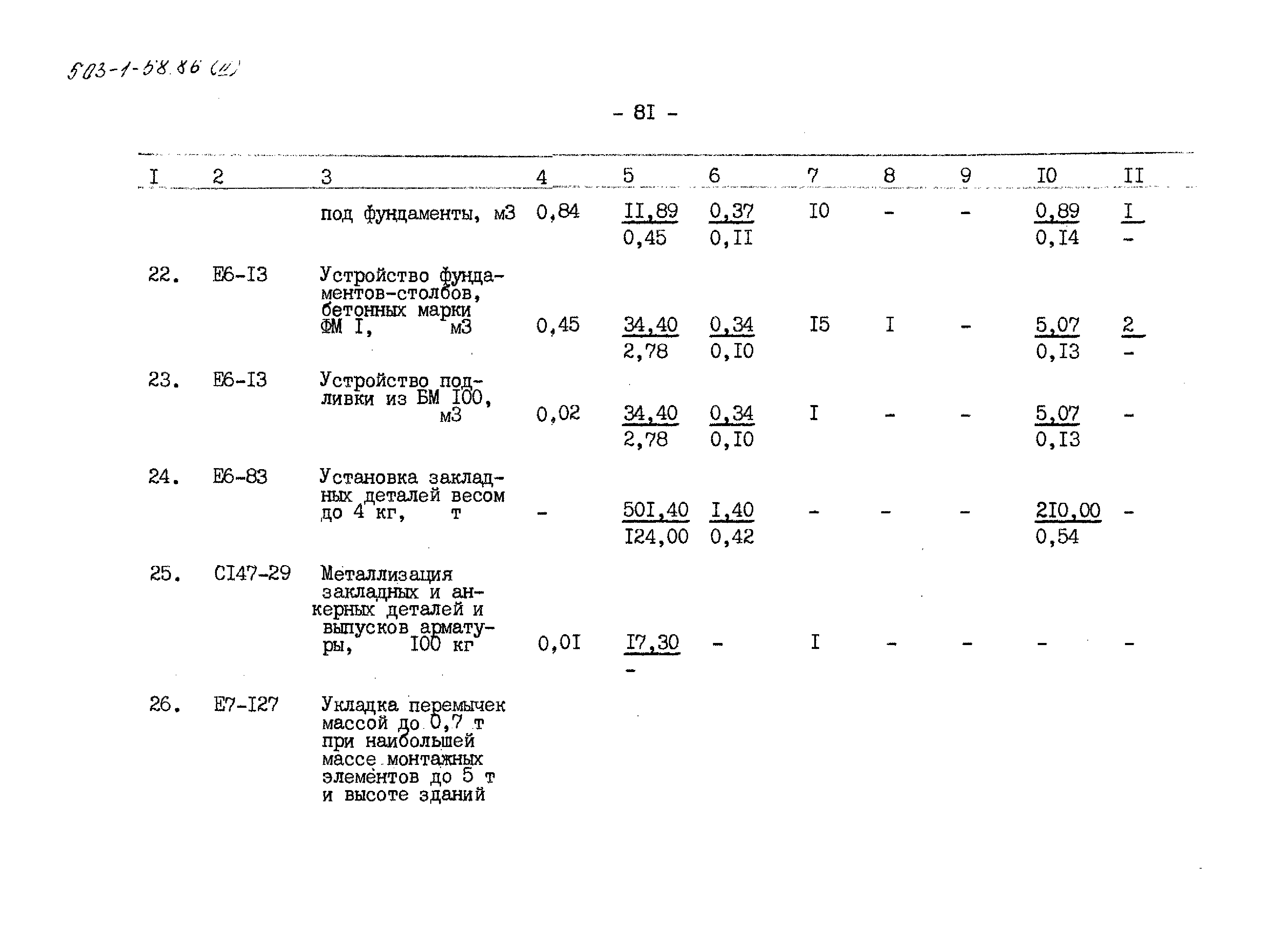 Типовой проект 503-1-58.86
