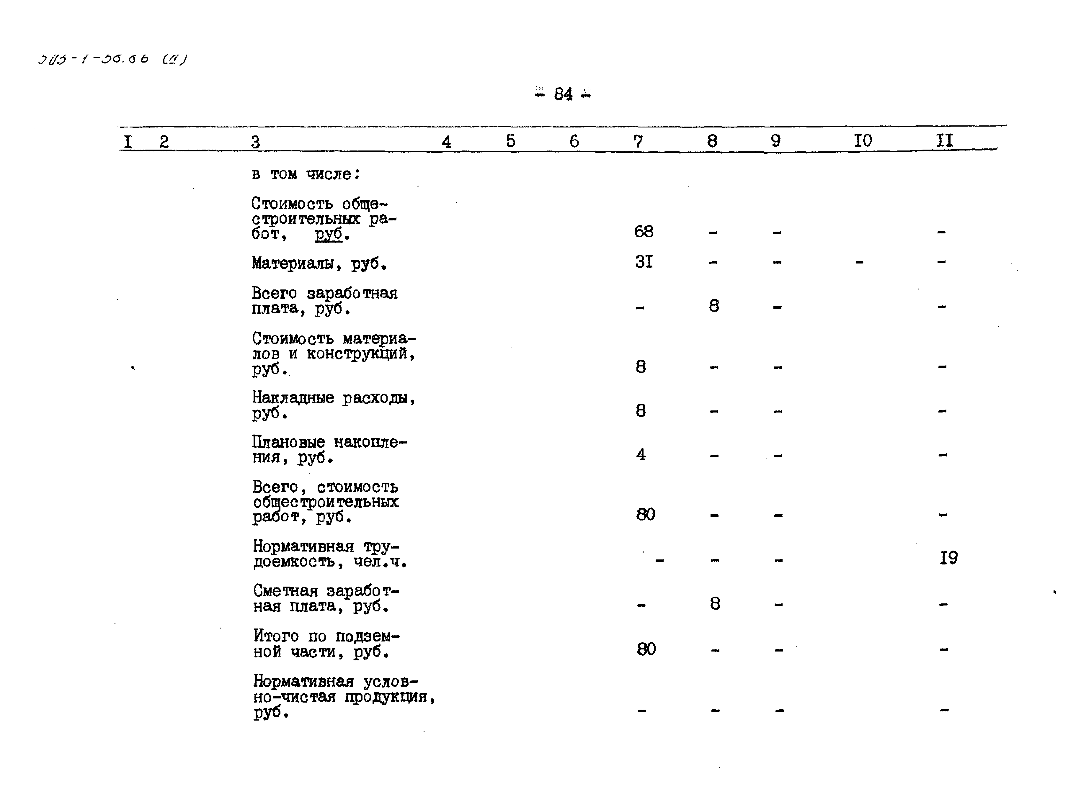Типовой проект 503-1-58.86