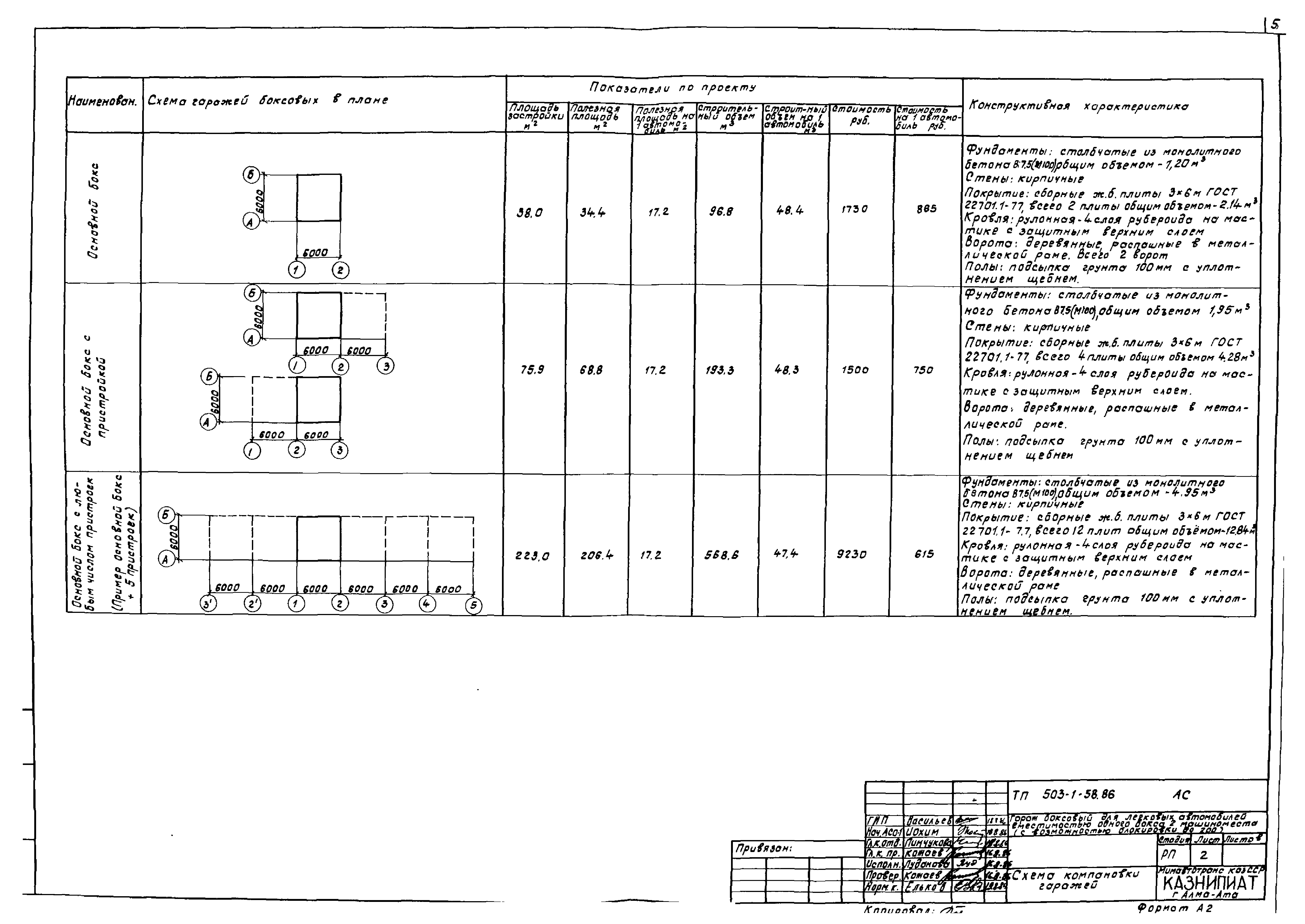 Типовой проект 503-1-58.86