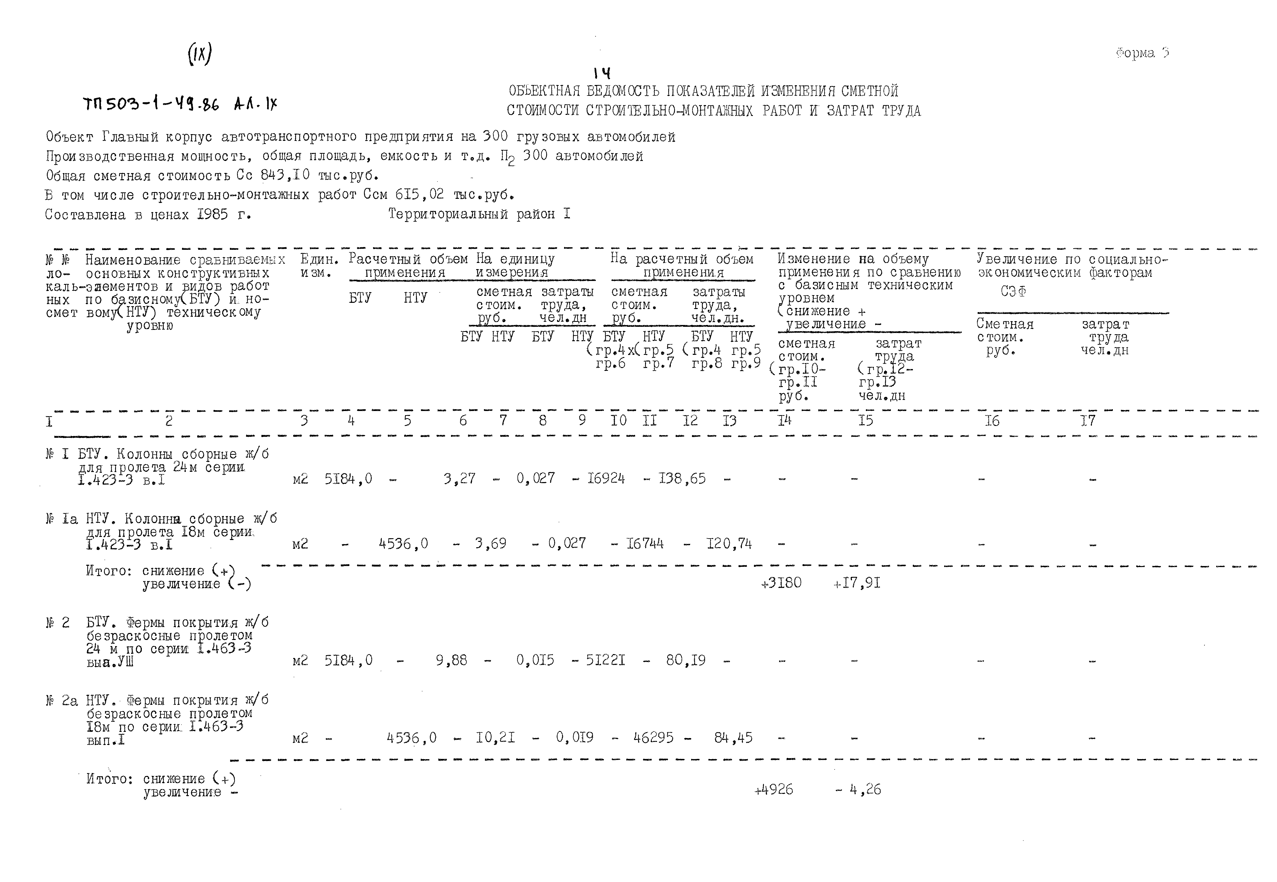 Типовой проект 503-1-49.86