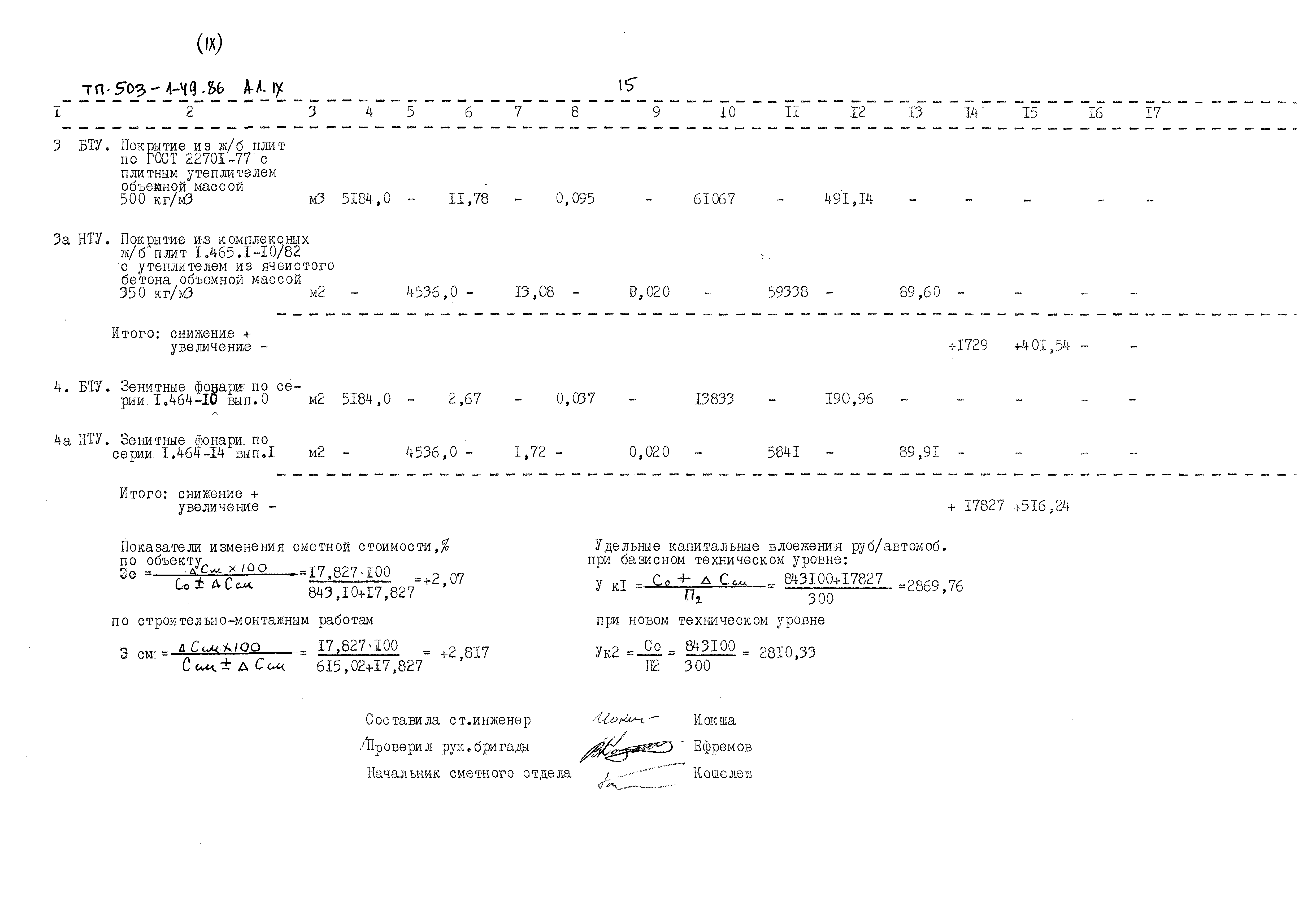 Типовой проект 503-1-49.86