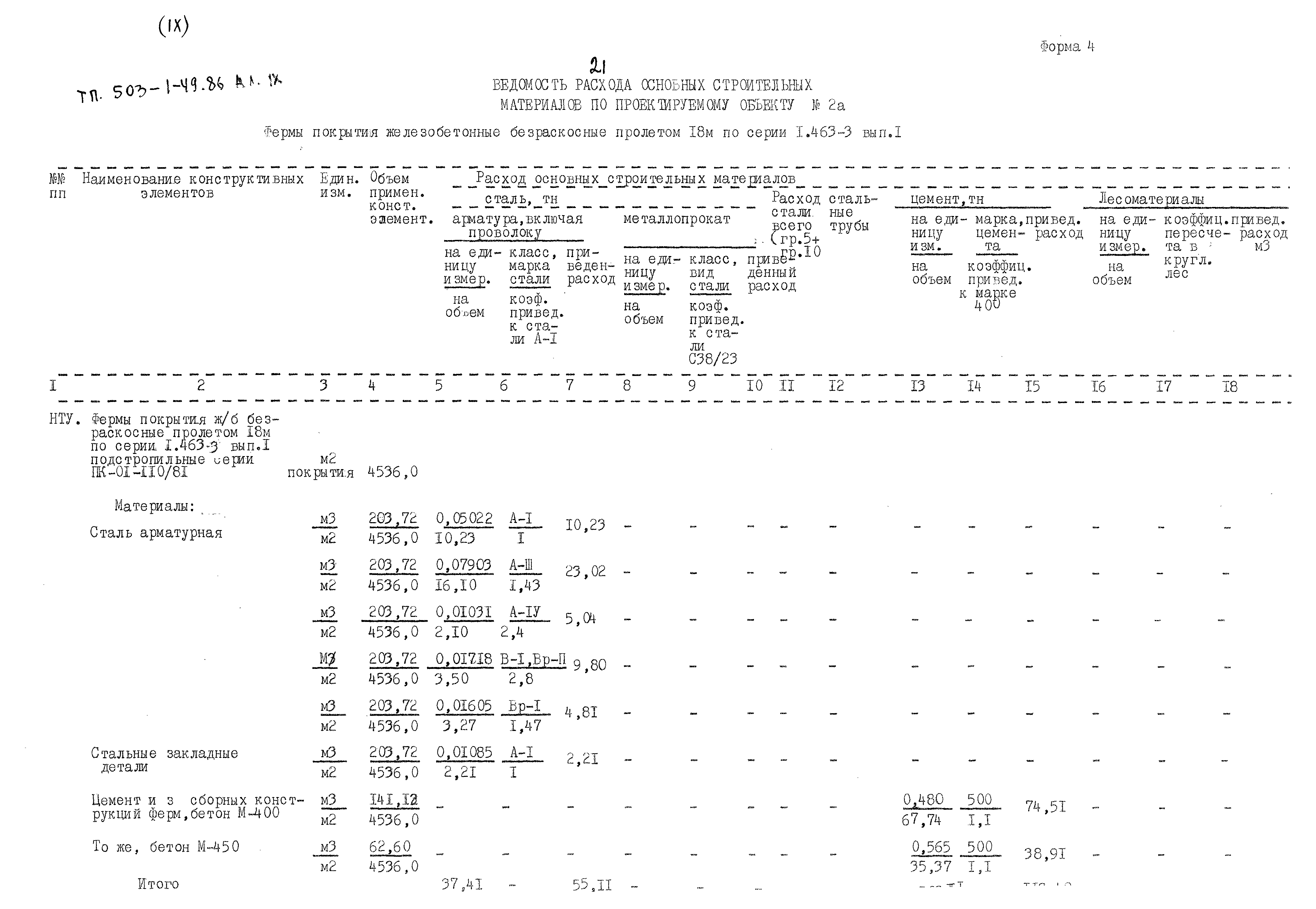 Типовой проект 503-1-49.86