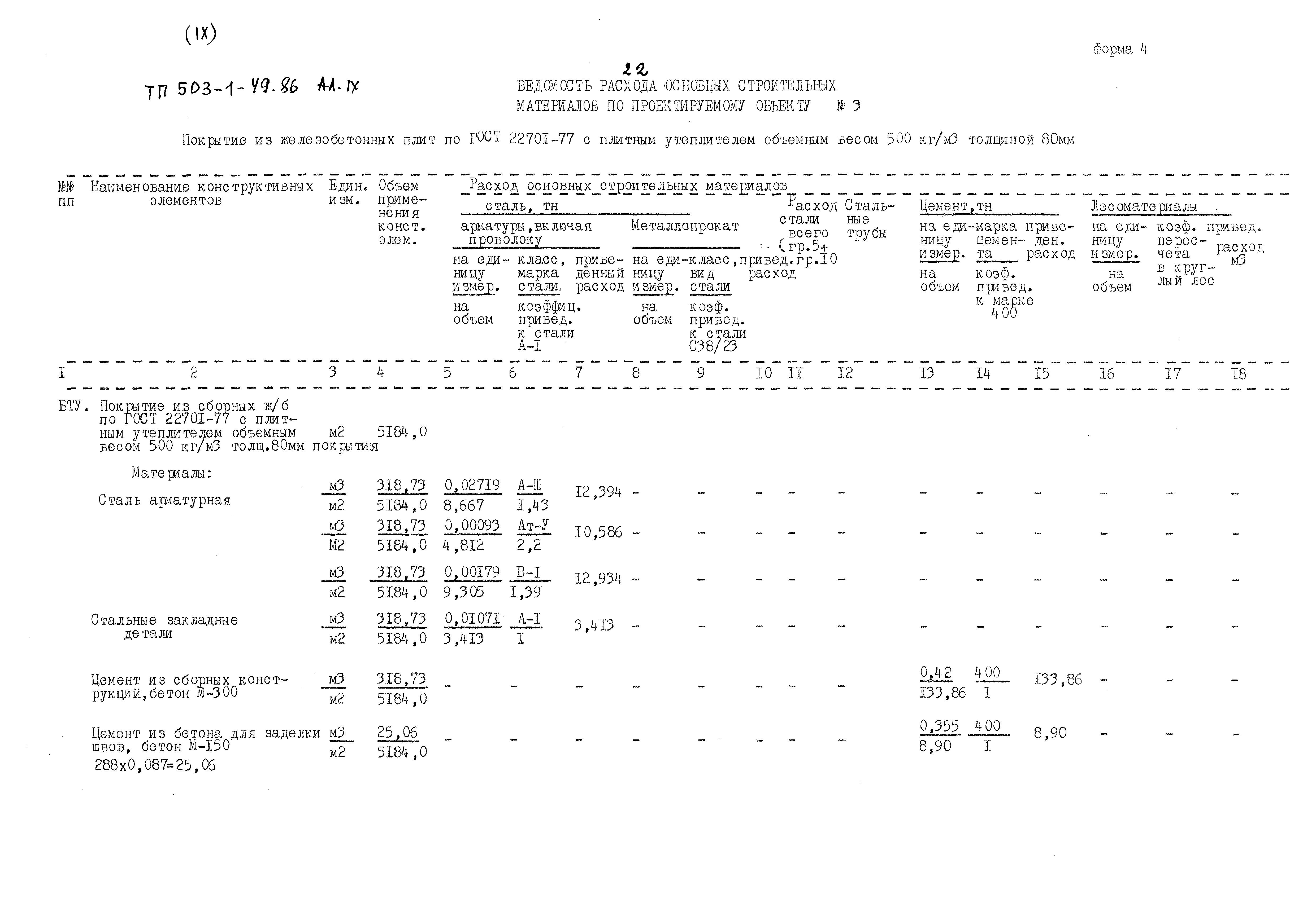 Типовой проект 503-1-49.86