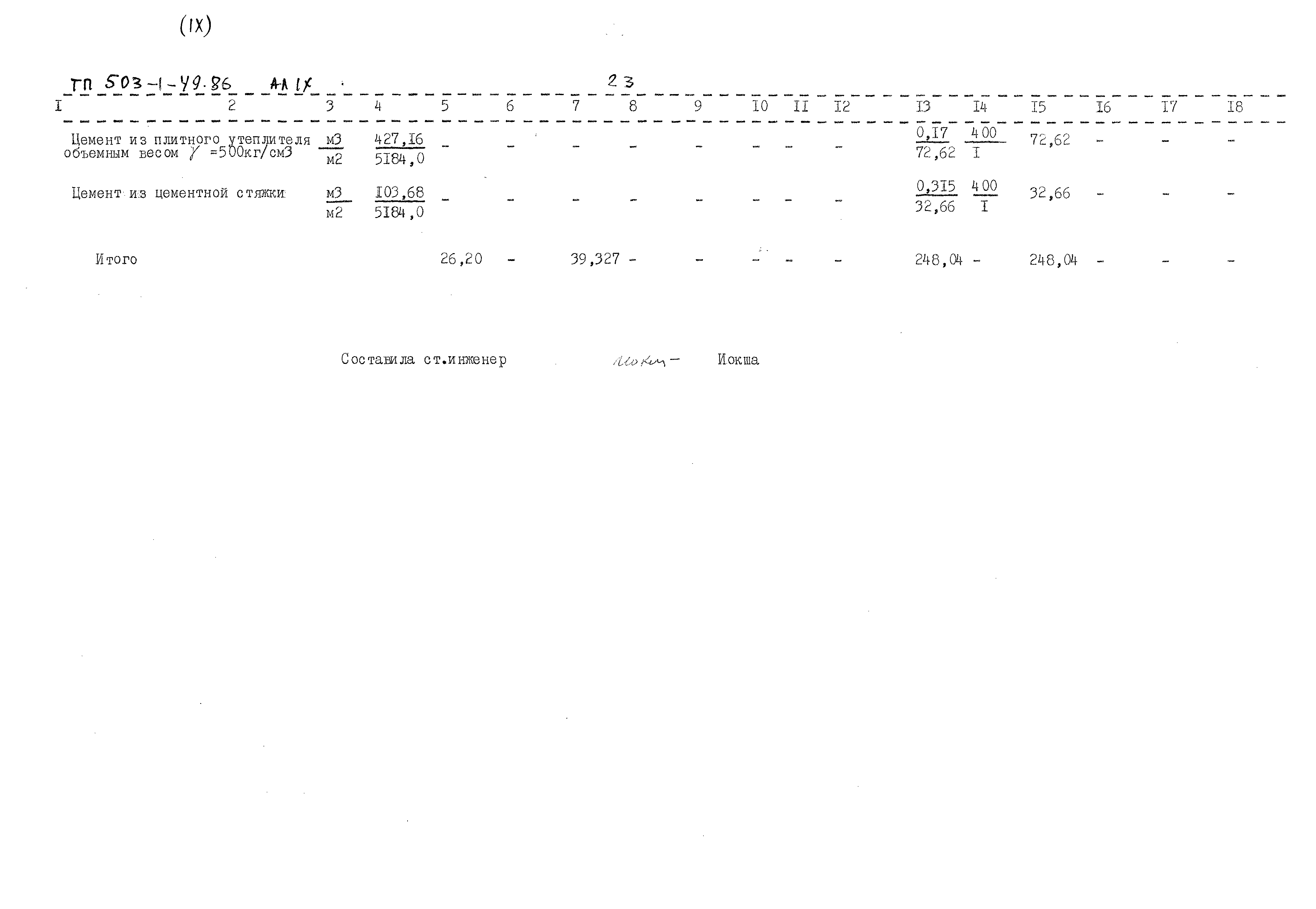 Типовой проект 503-1-49.86