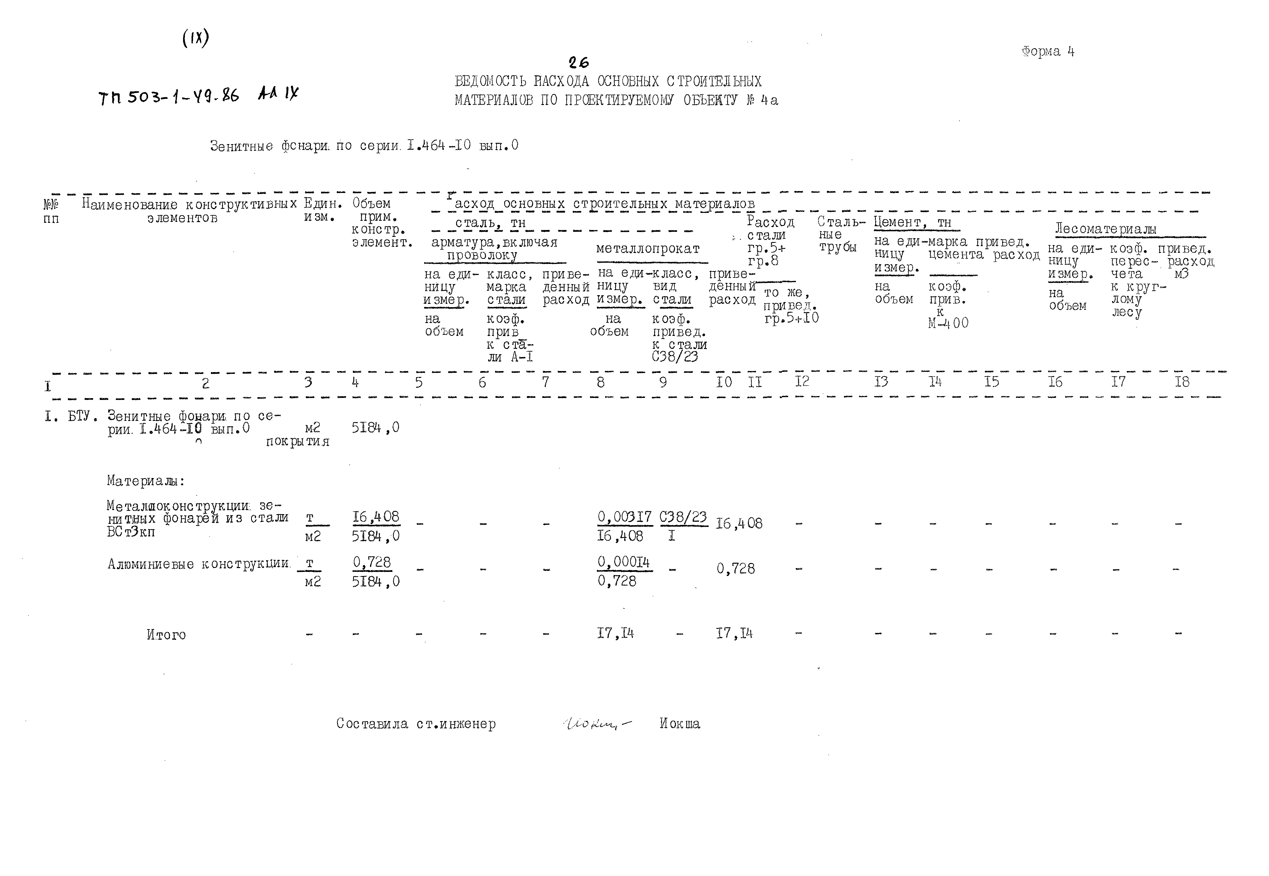 Типовой проект 503-1-49.86