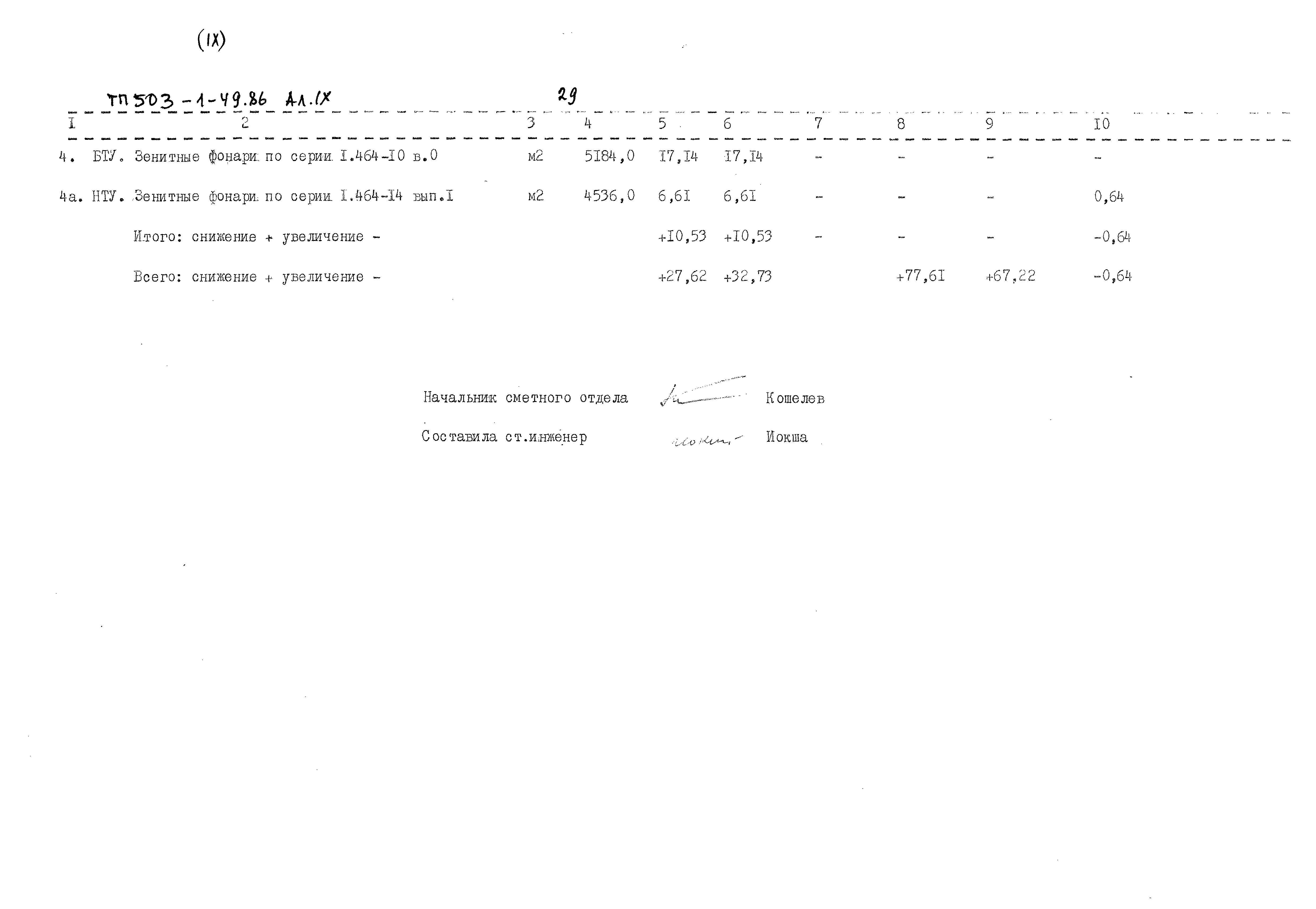 Типовой проект 503-1-49.86