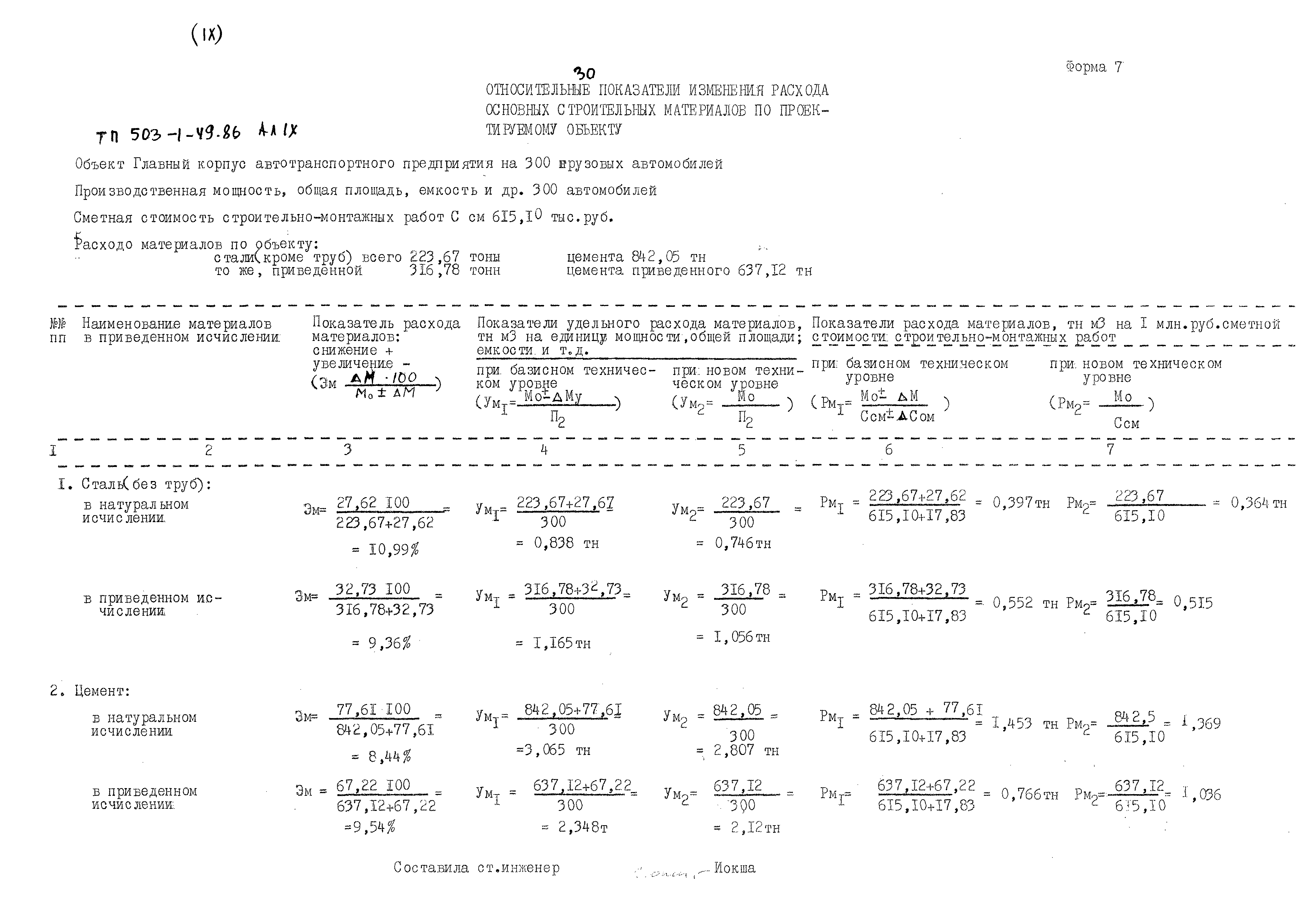 Типовой проект 503-1-49.86