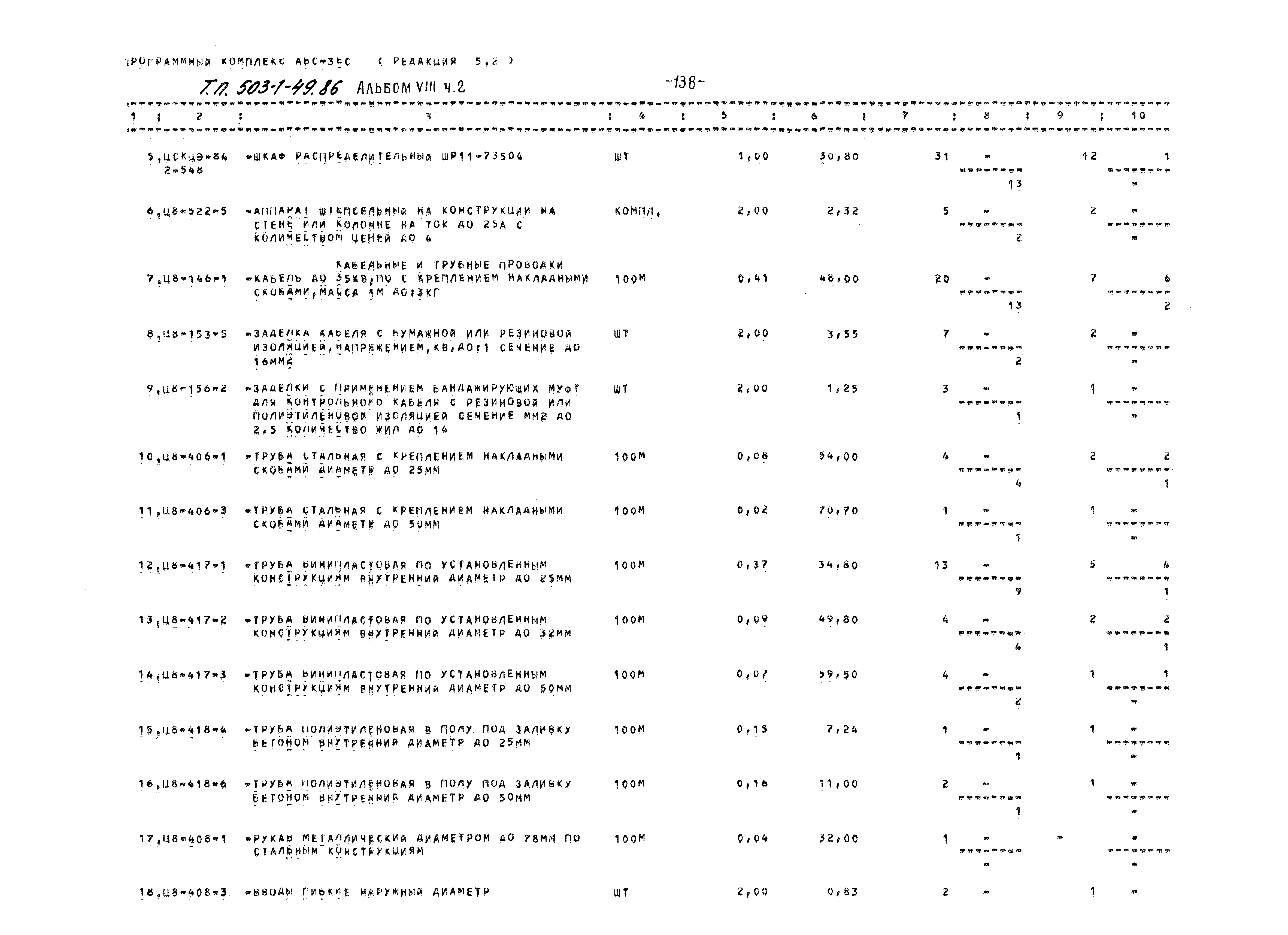 Типовой проект 503-1-49.86