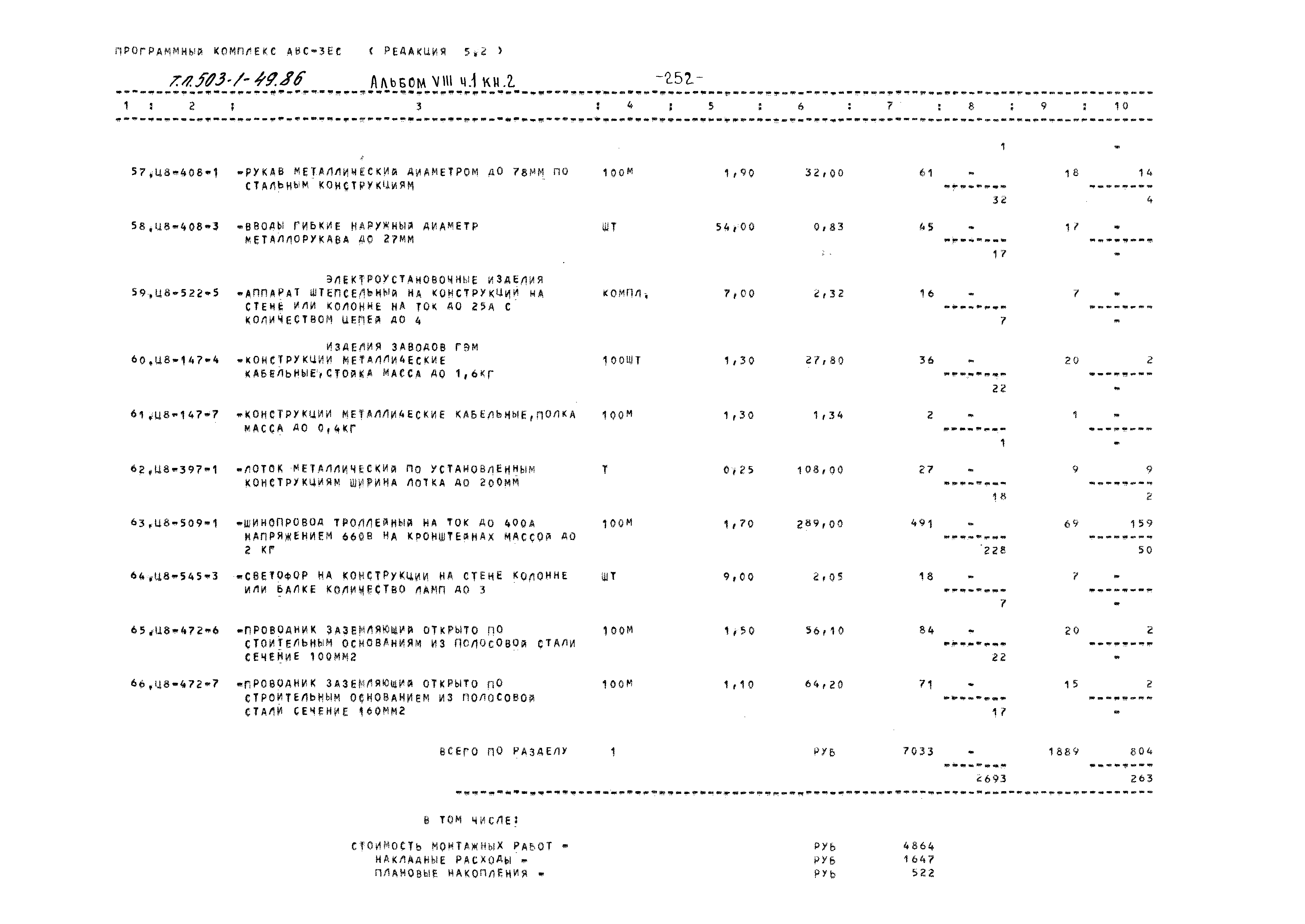 Типовой проект 503-1-49.86