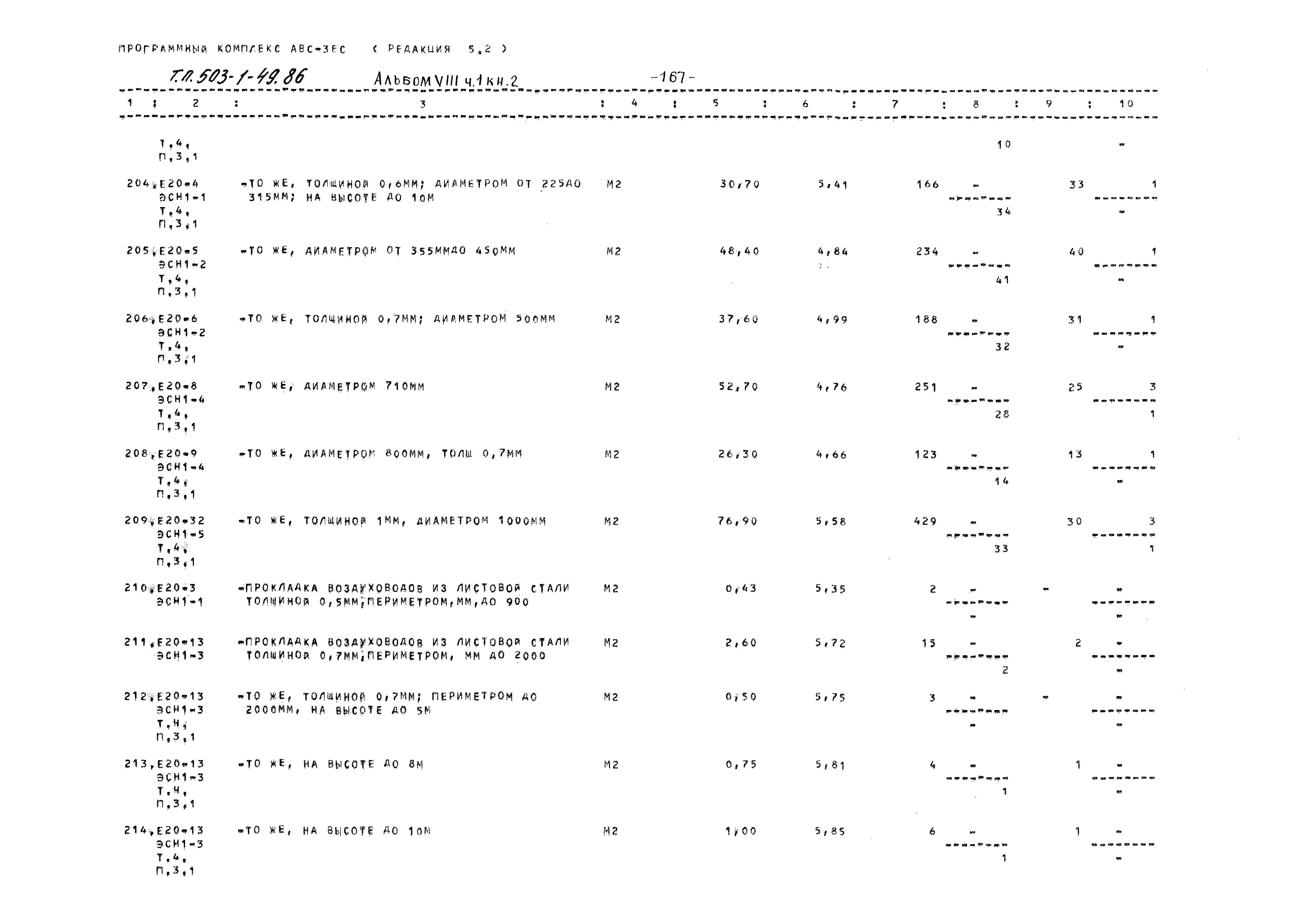 Типовой проект 503-1-49.86