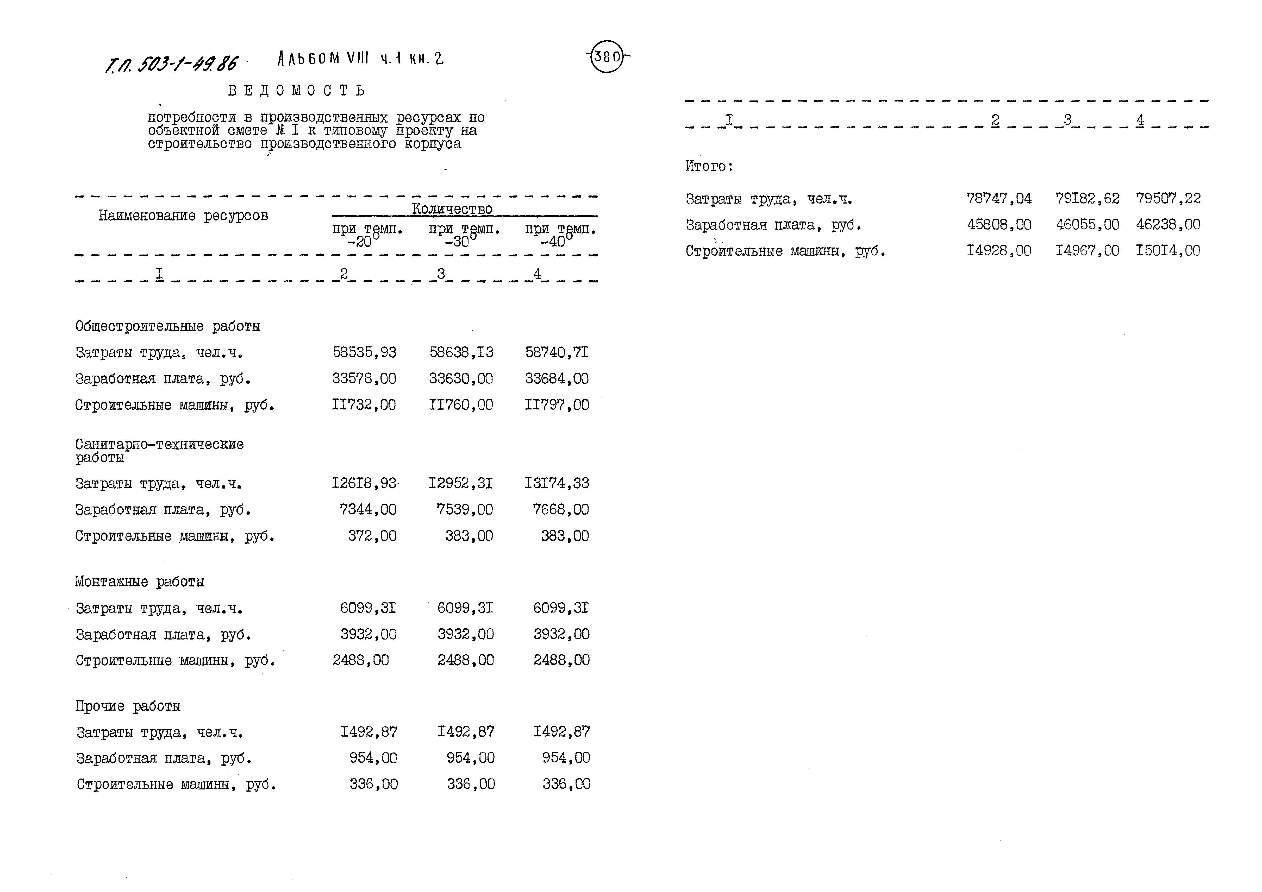 Типовой проект 503-1-49.86