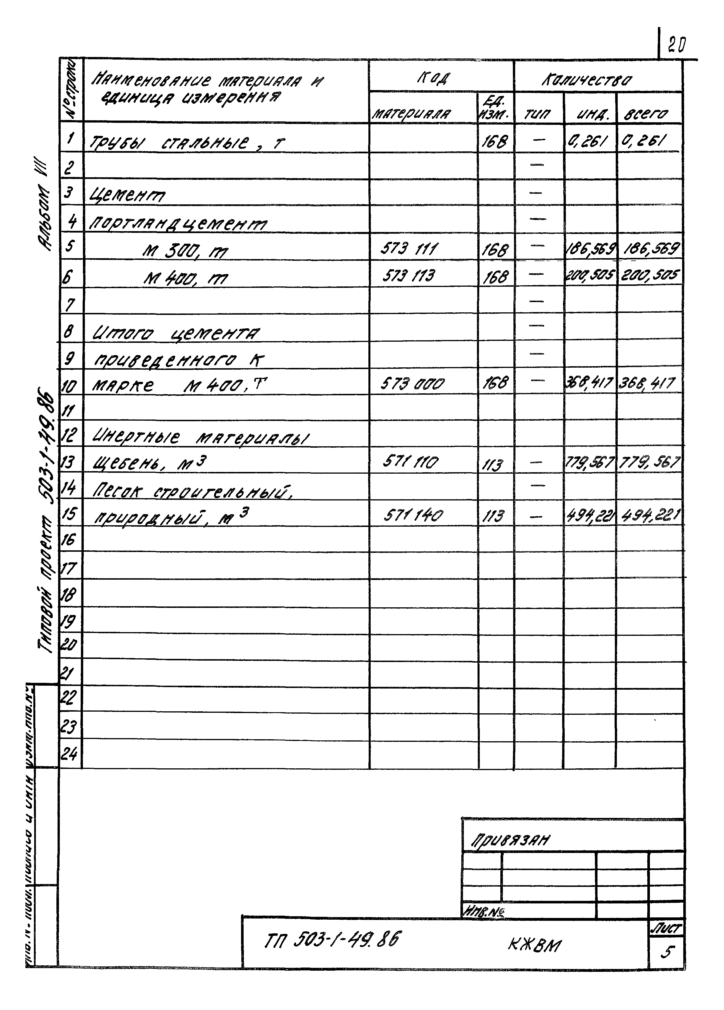 Типовой проект 503-1-49.86