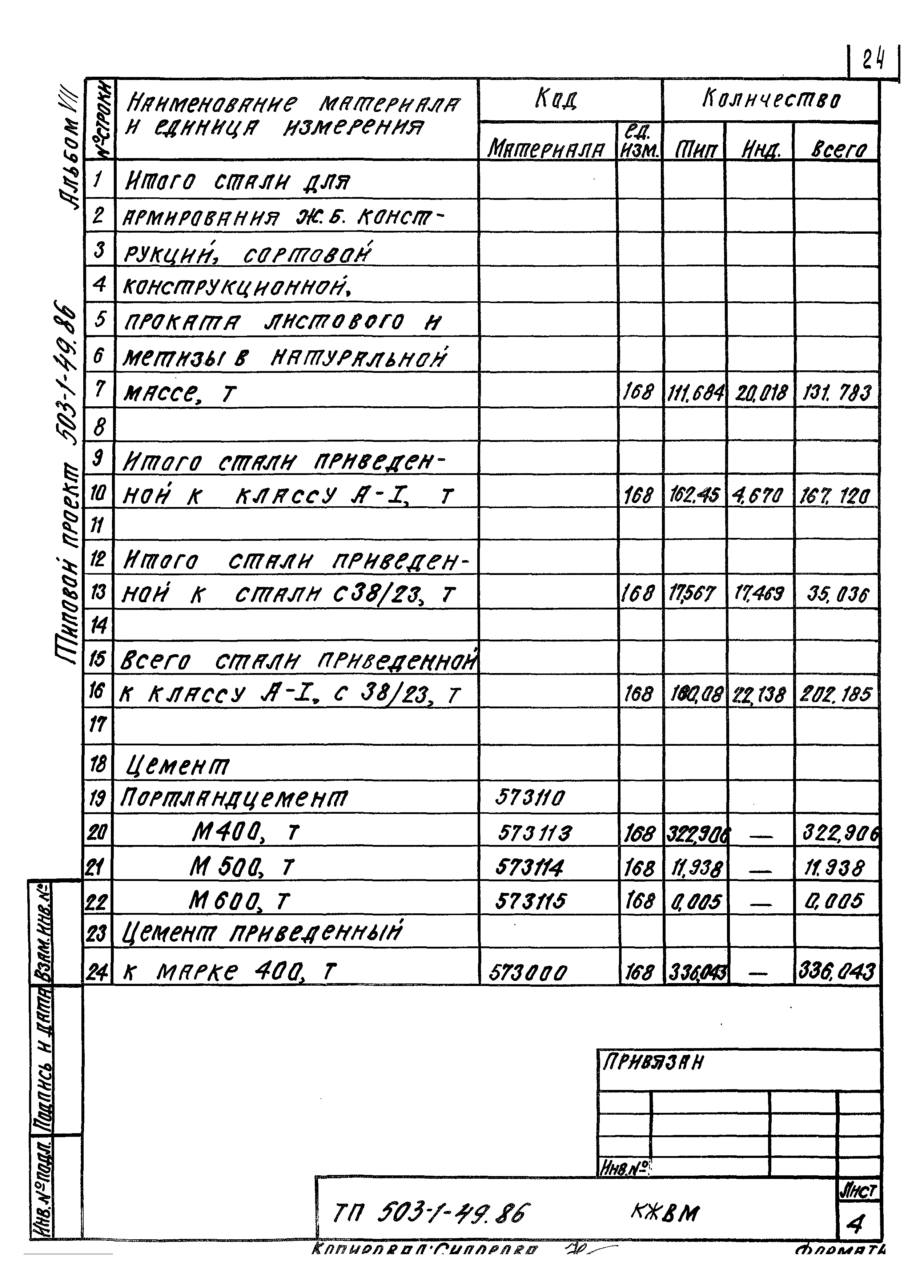 Типовой проект 503-1-49.86