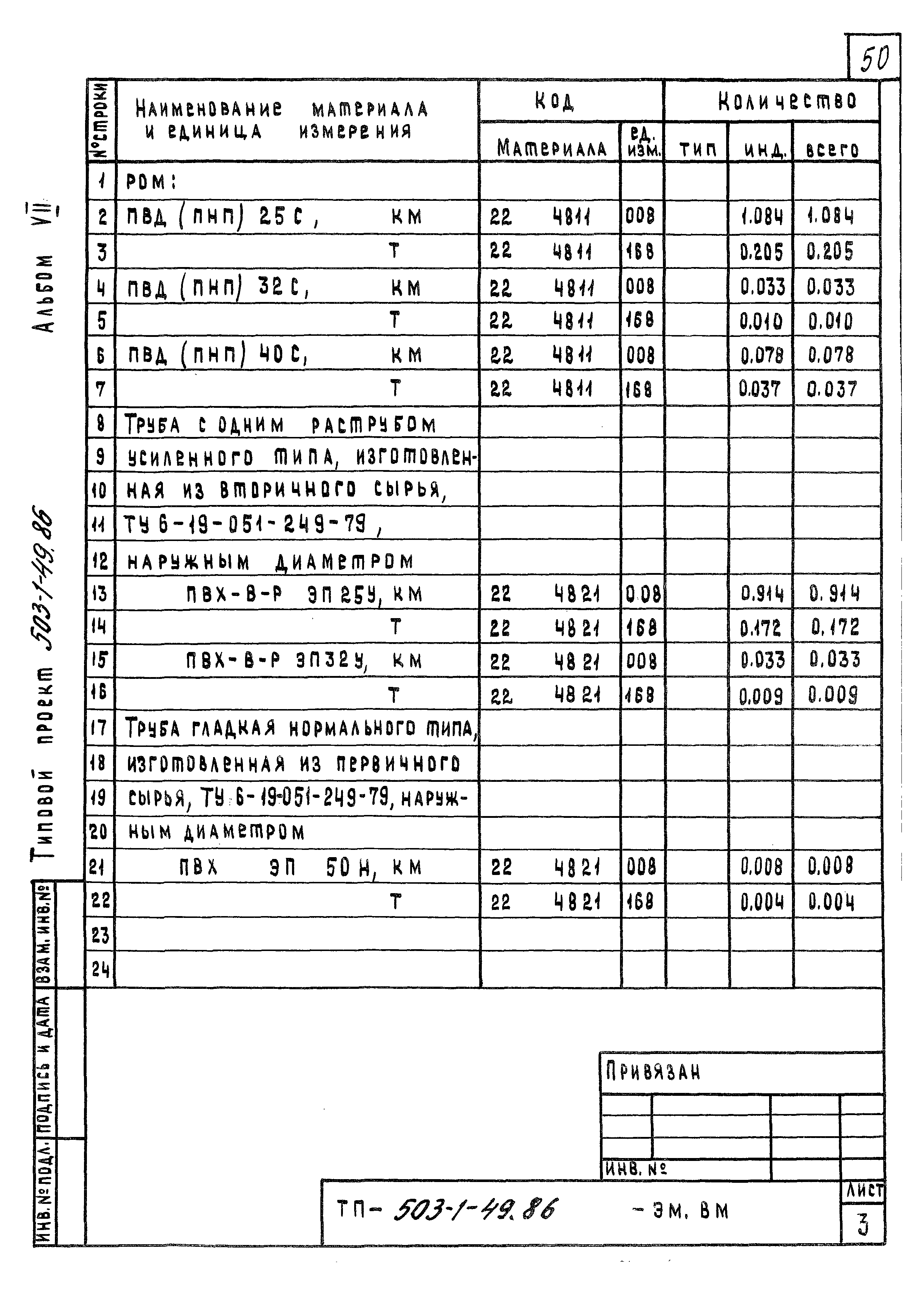 Типовой проект 503-1-49.86