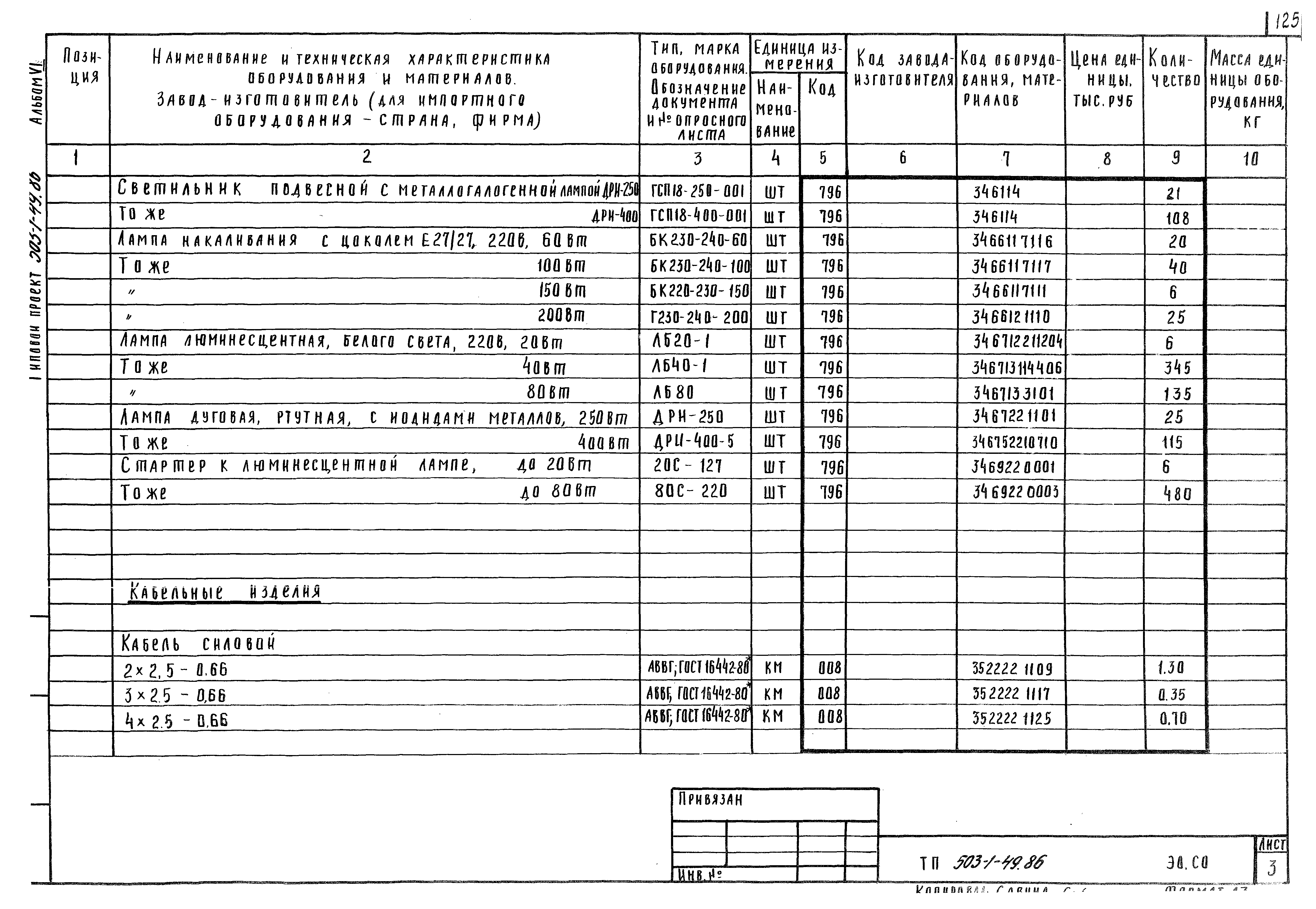 Типовой проект 503-1-49.86