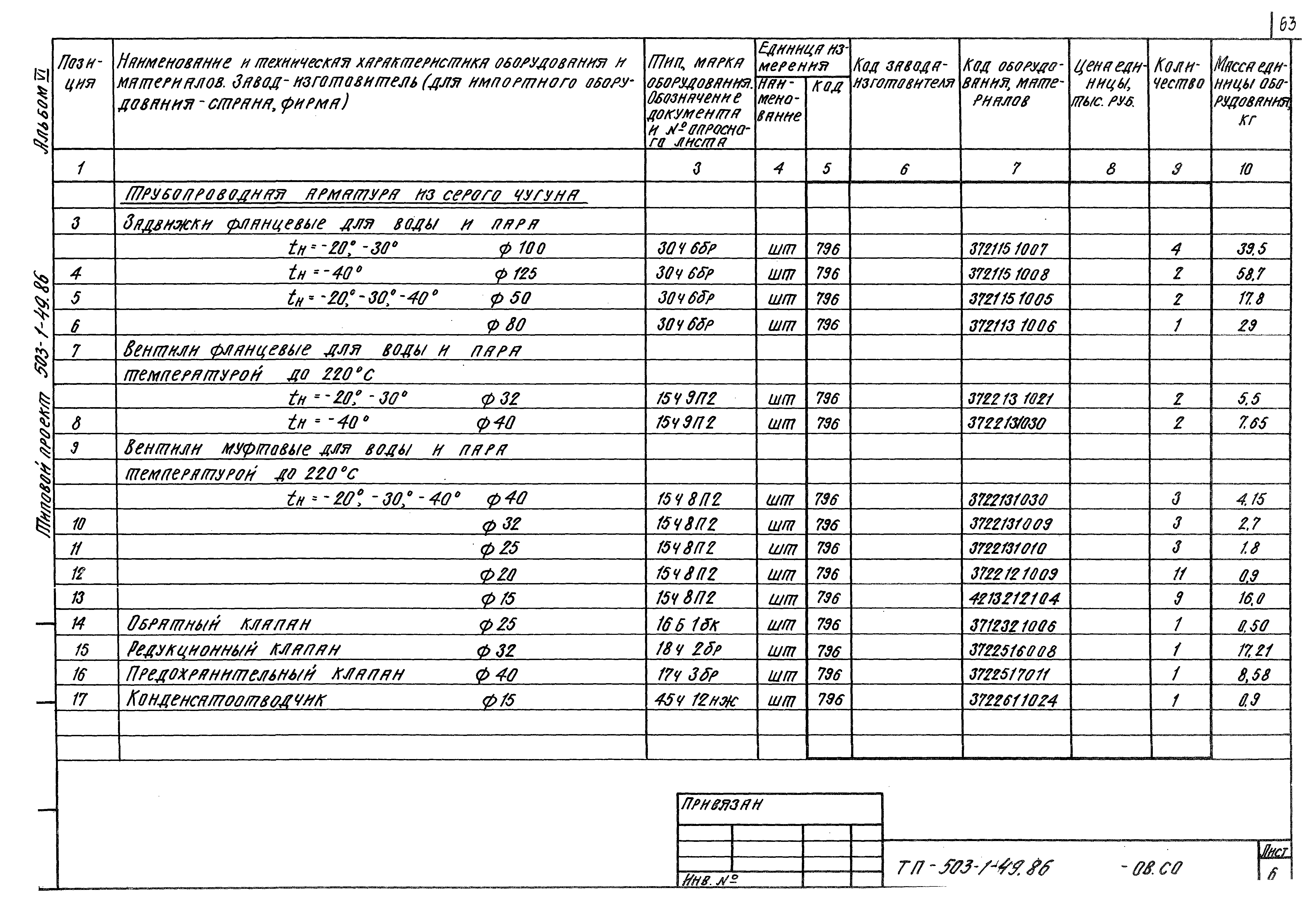 Типовой проект 503-1-49.86