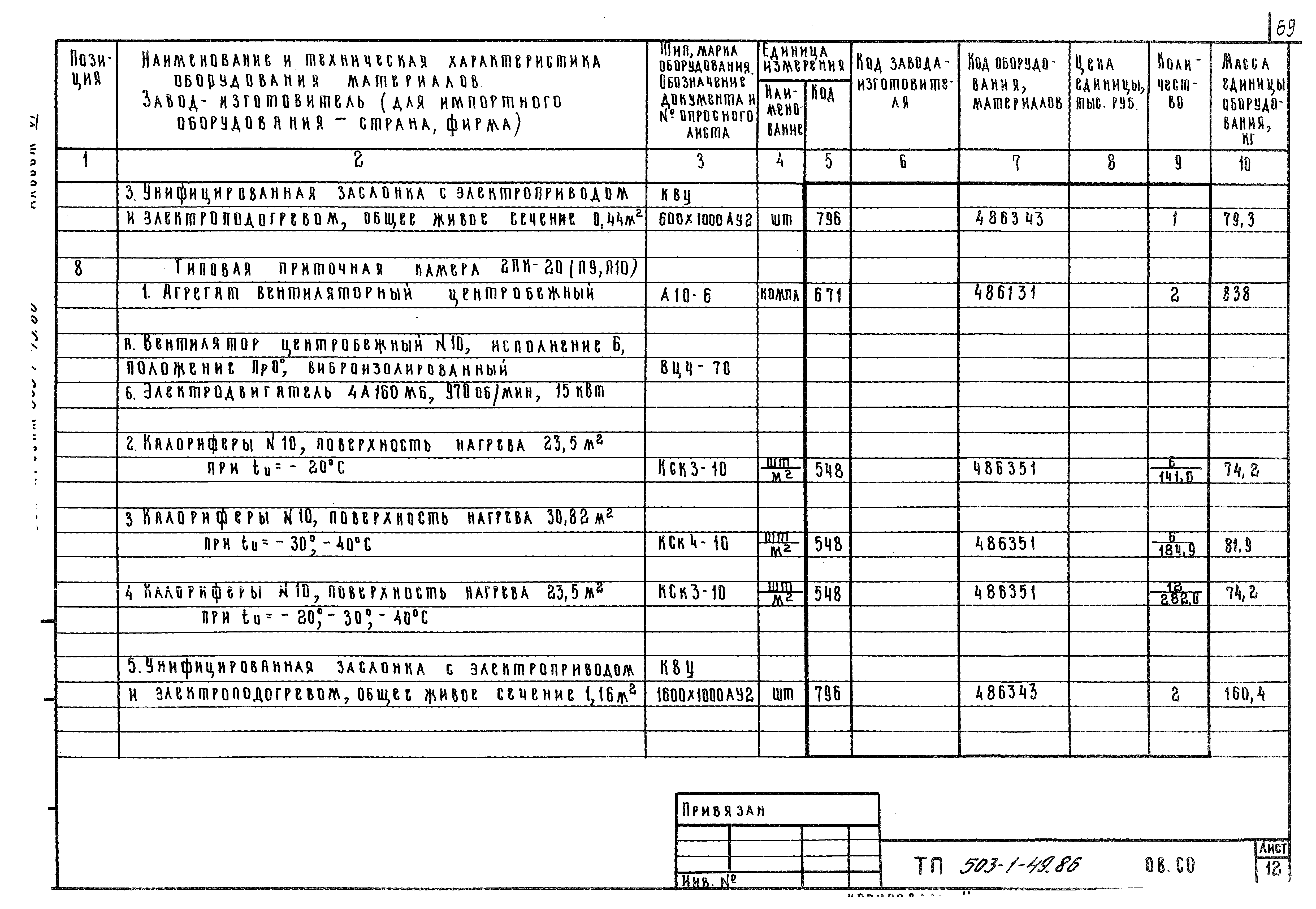 Типовой проект 503-1-49.86