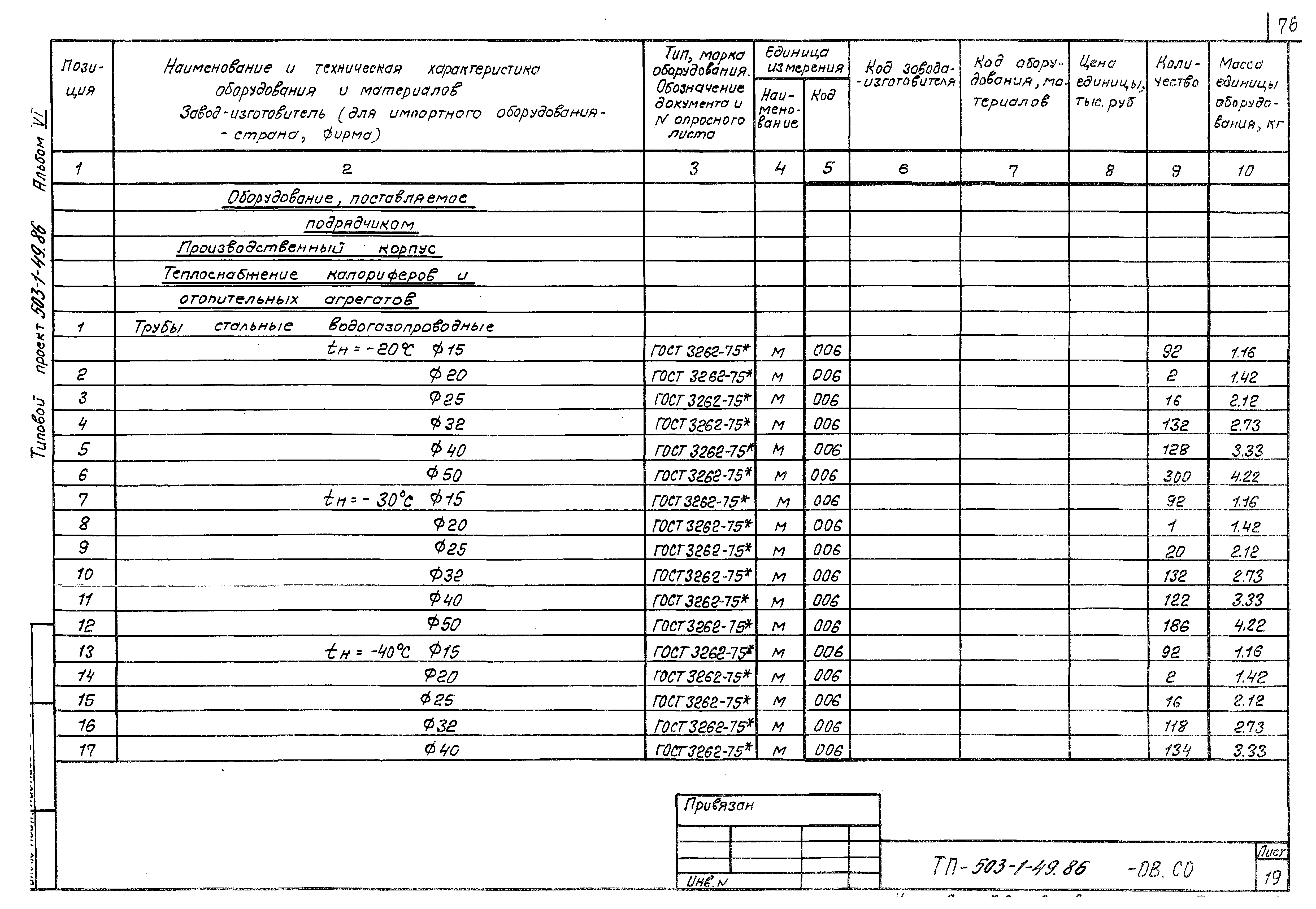 Типовой проект 503-1-49.86