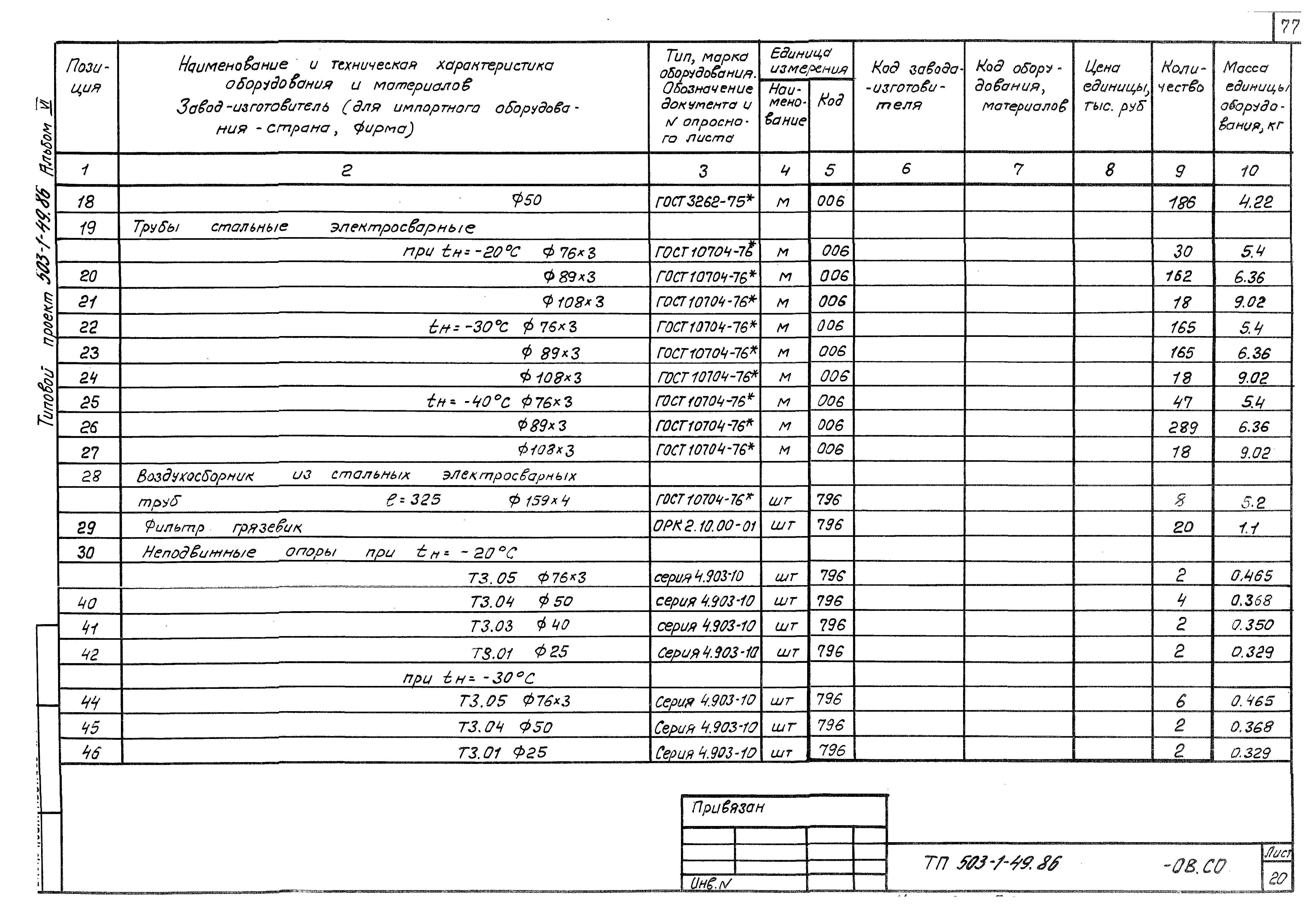 Типовой проект 503-1-49.86