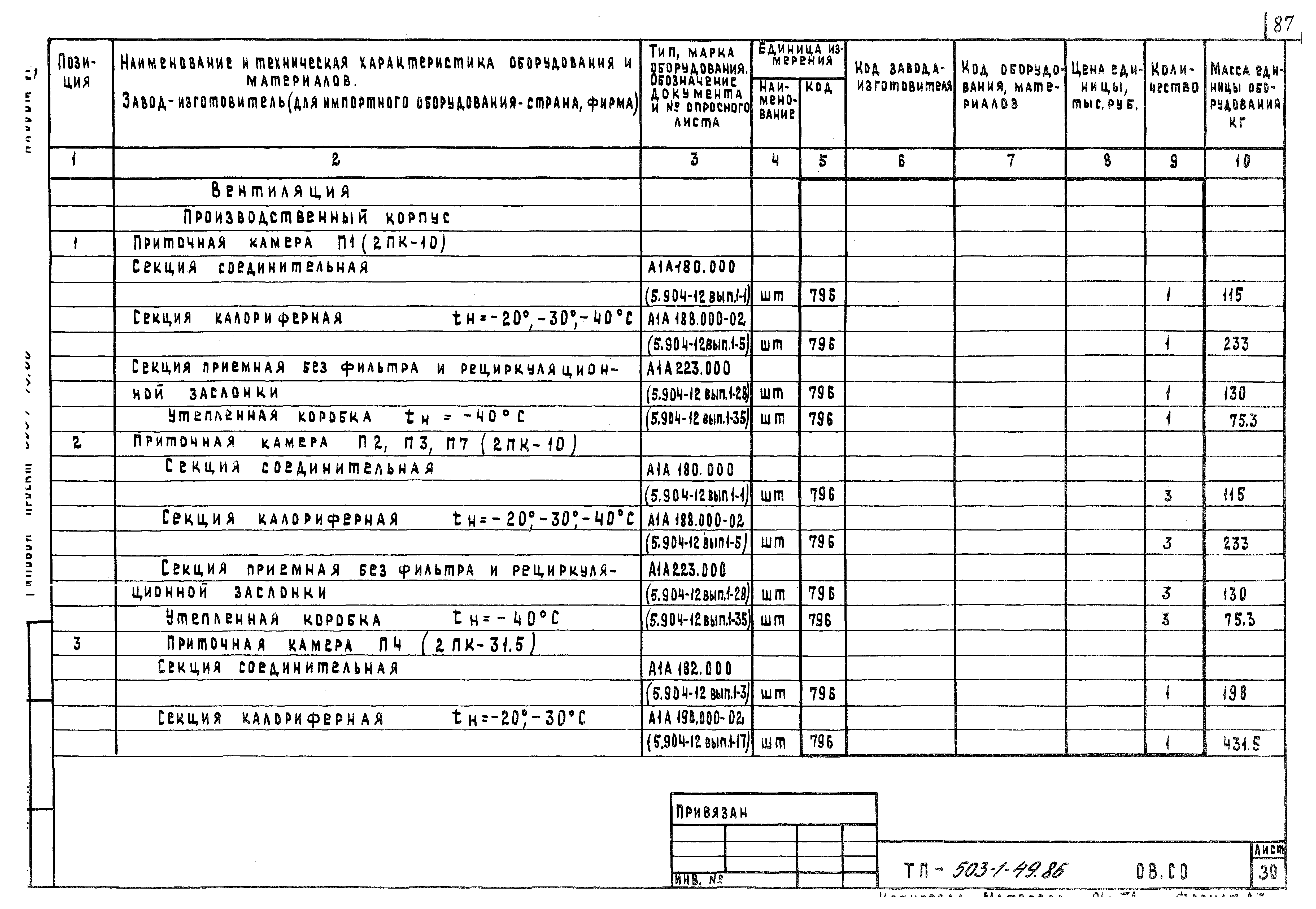 Типовой проект 503-1-49.86