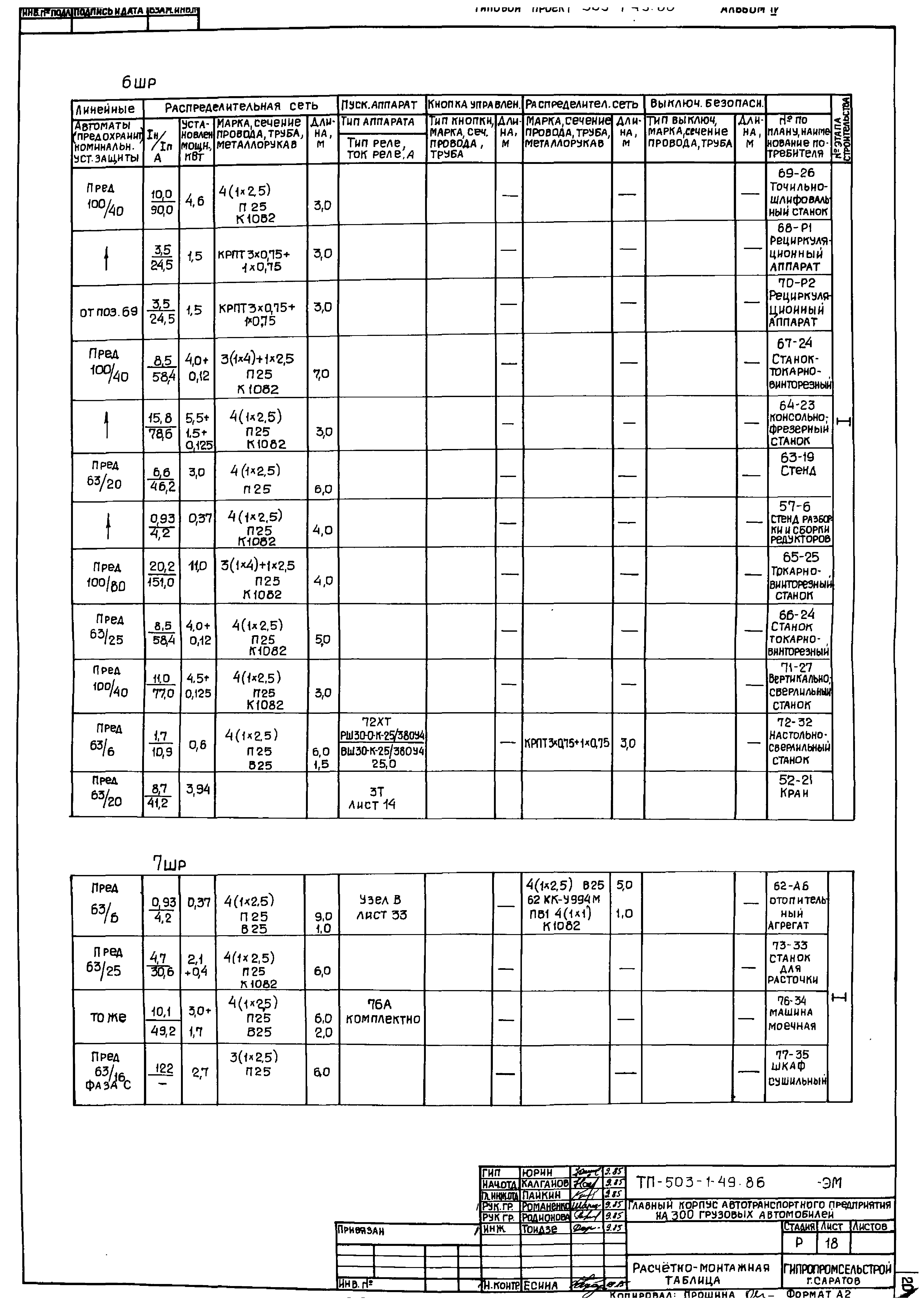 Типовой проект 503-1-49.86