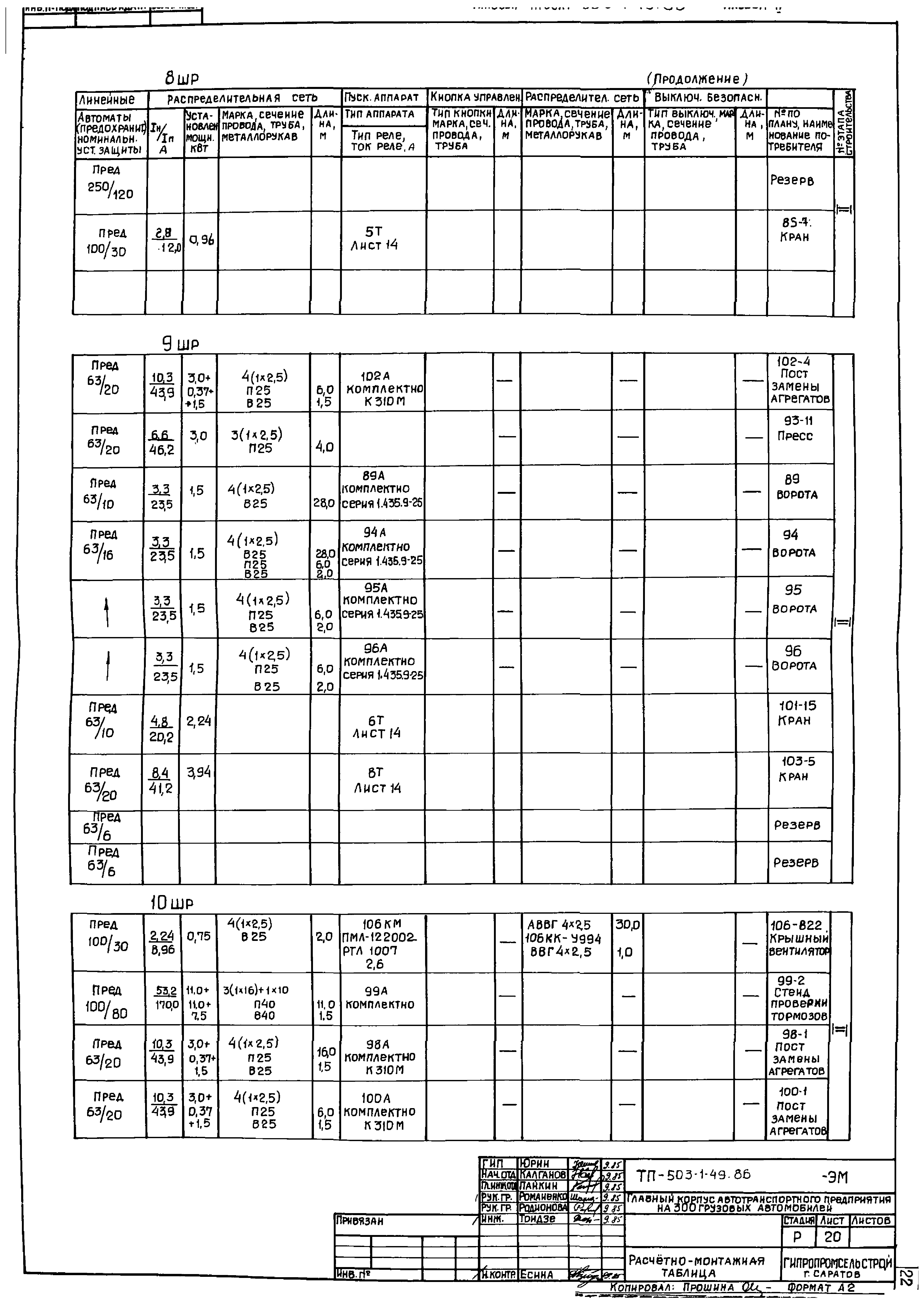 Типовой проект 503-1-49.86