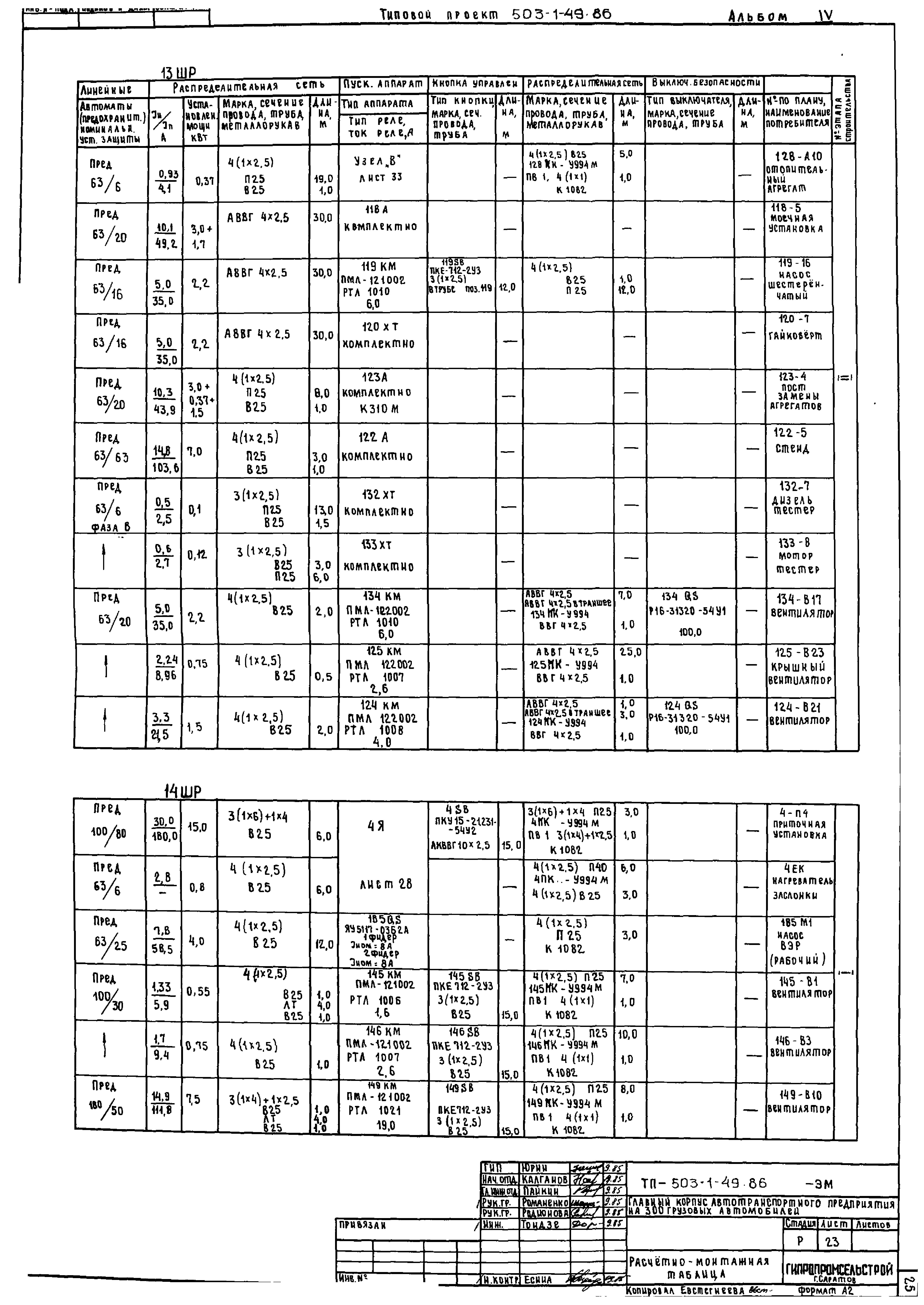 Типовой проект 503-1-49.86