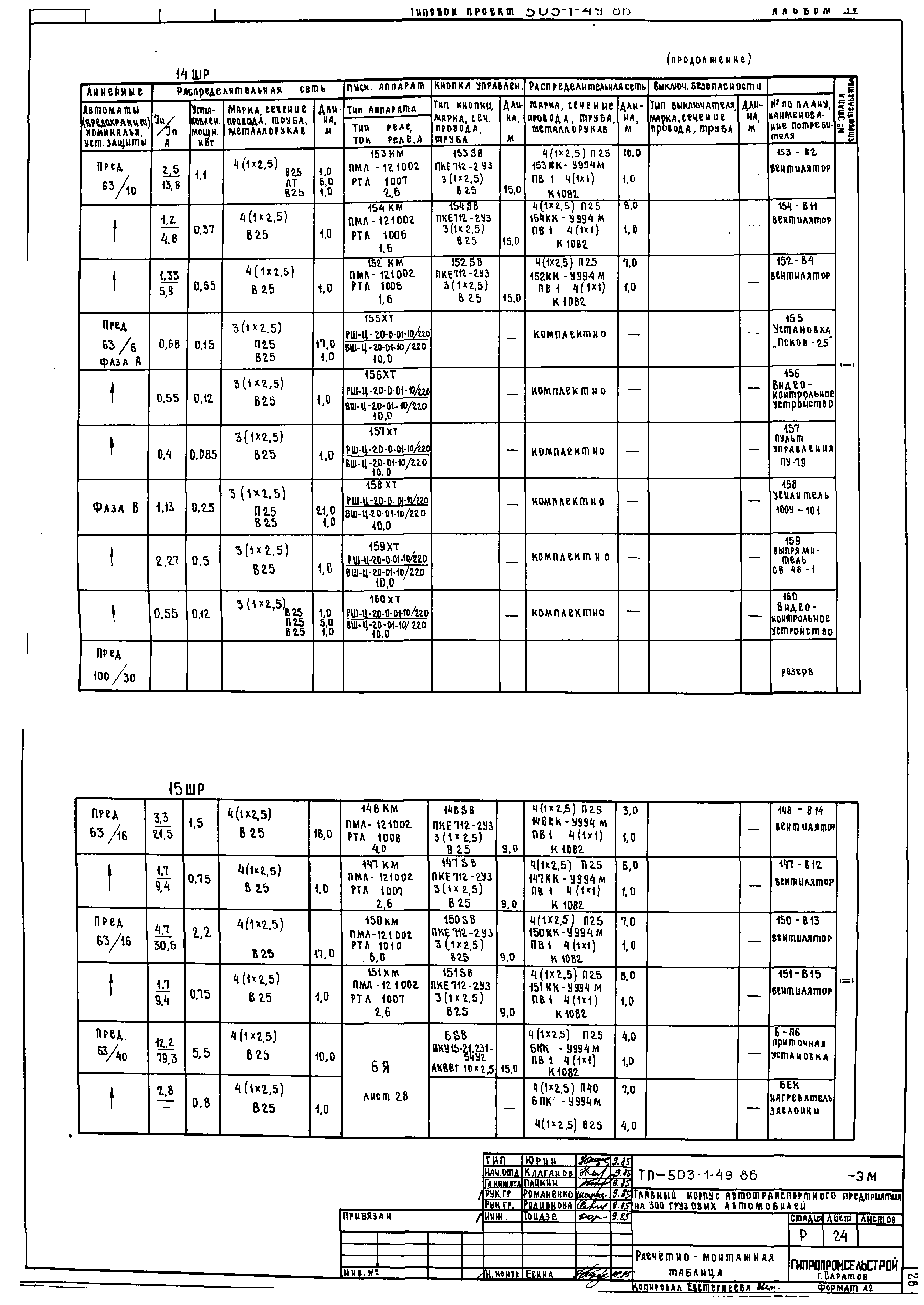 Типовой проект 503-1-49.86