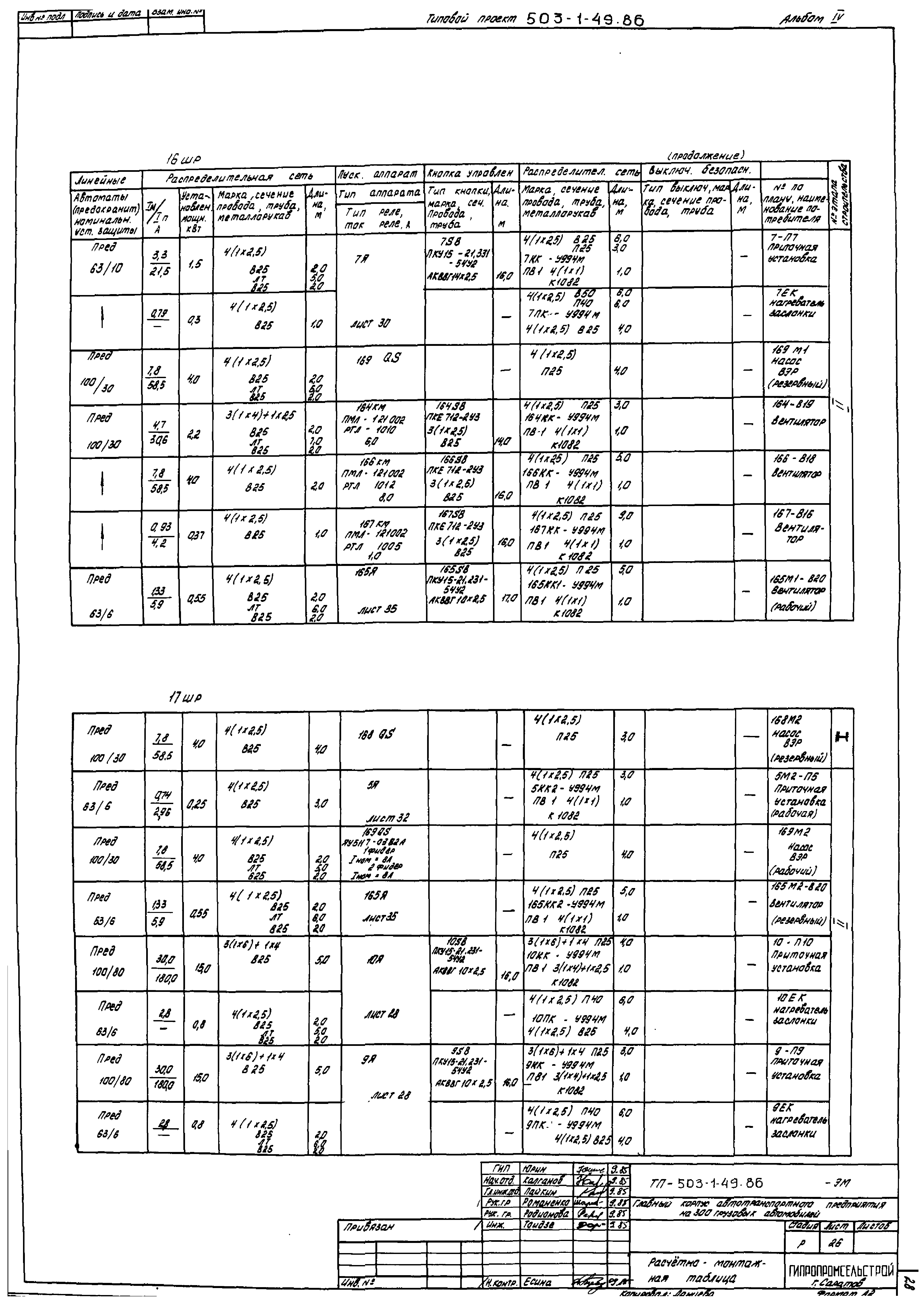 Типовой проект 503-1-49.86