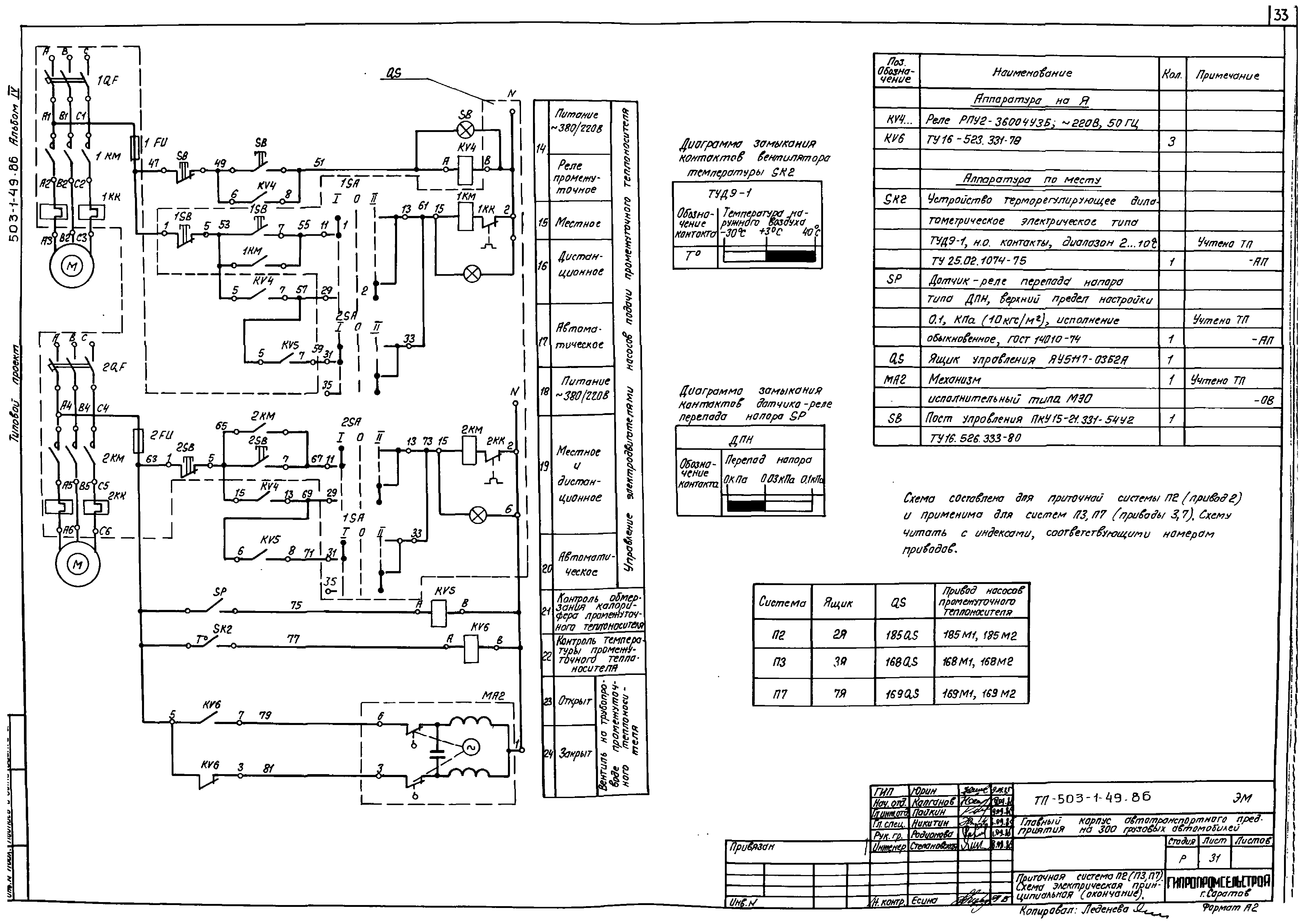 Типовой проект 503-1-49.86