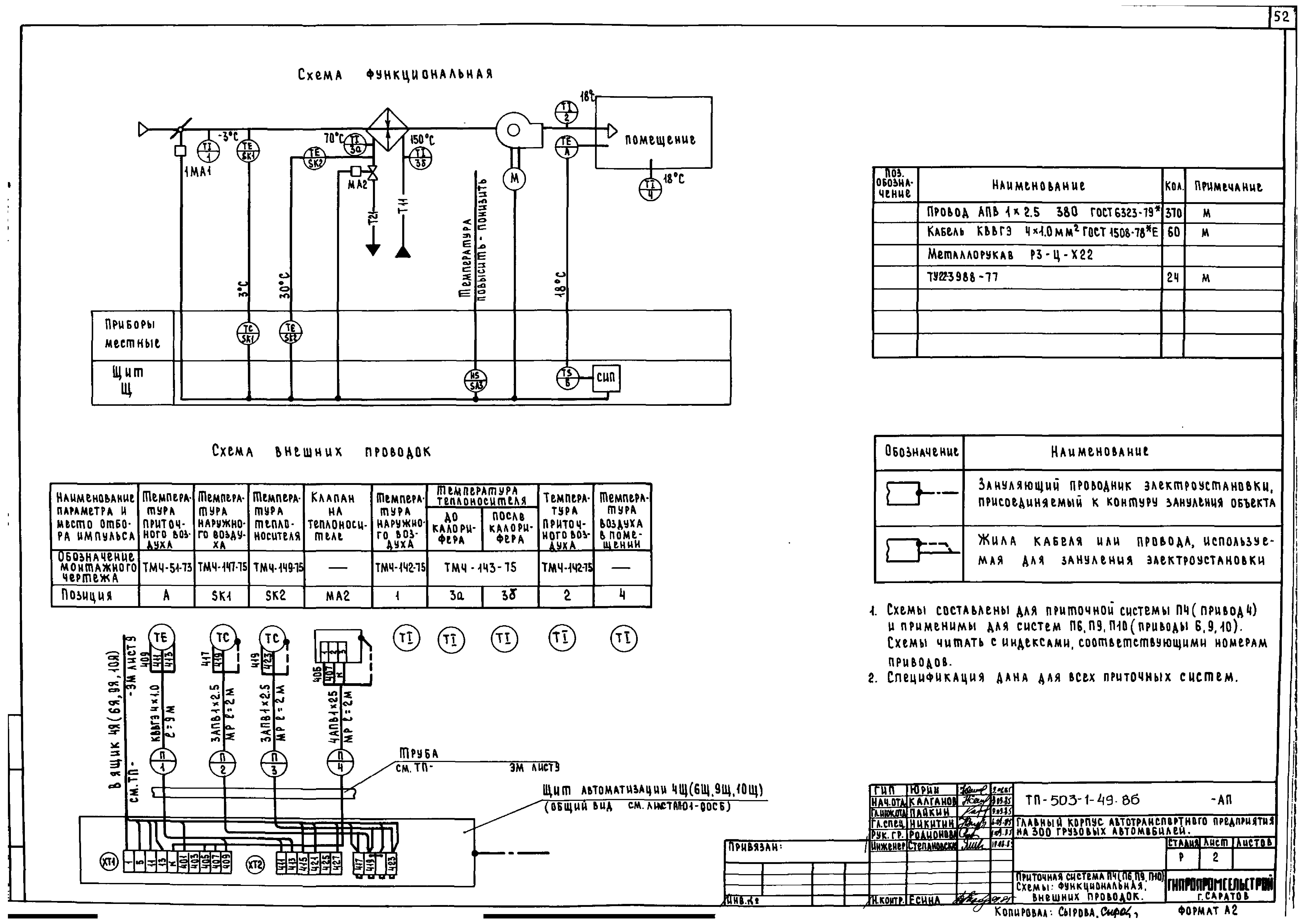 Типовой проект 503-1-49.86