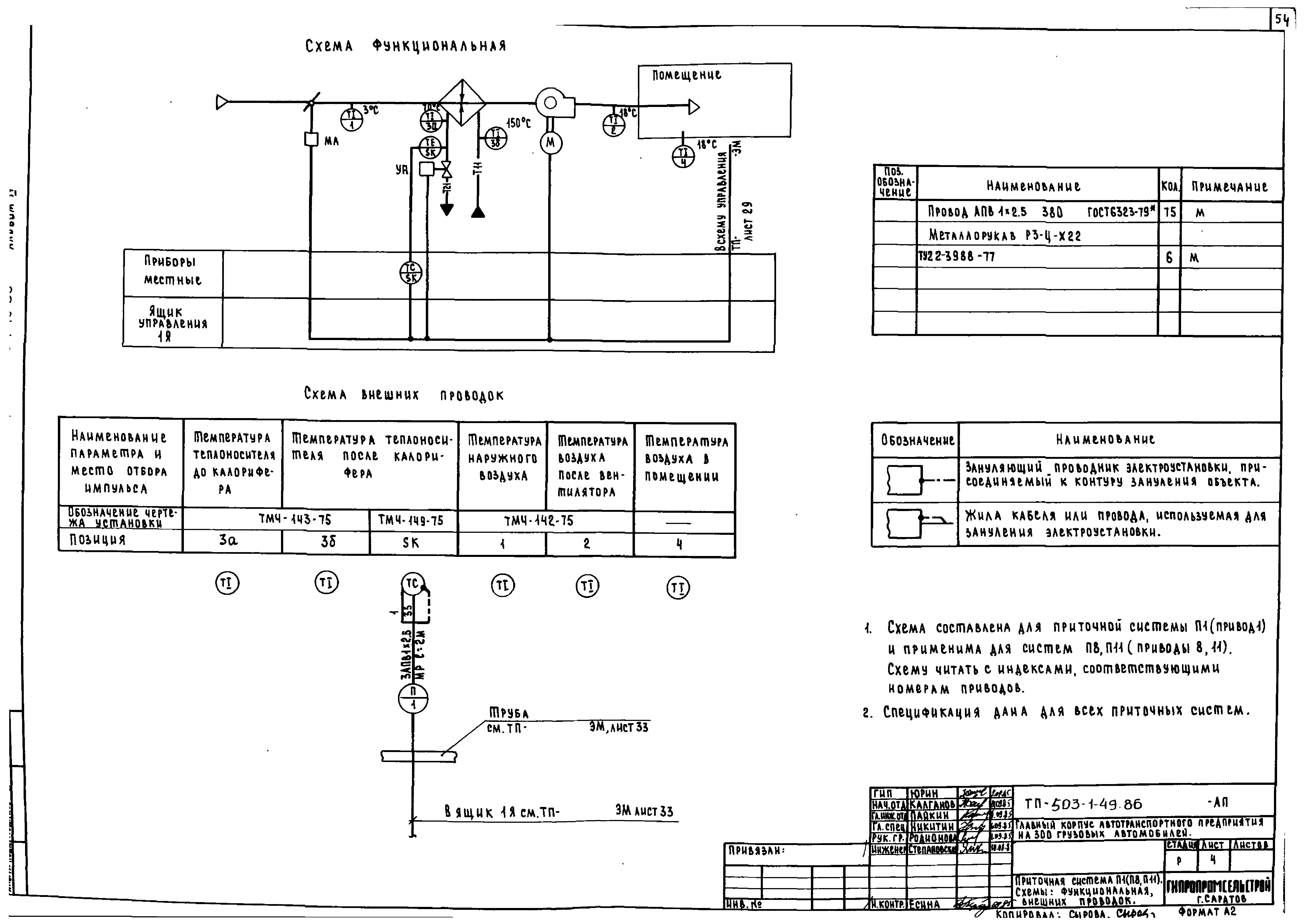 Типовой проект 503-1-49.86