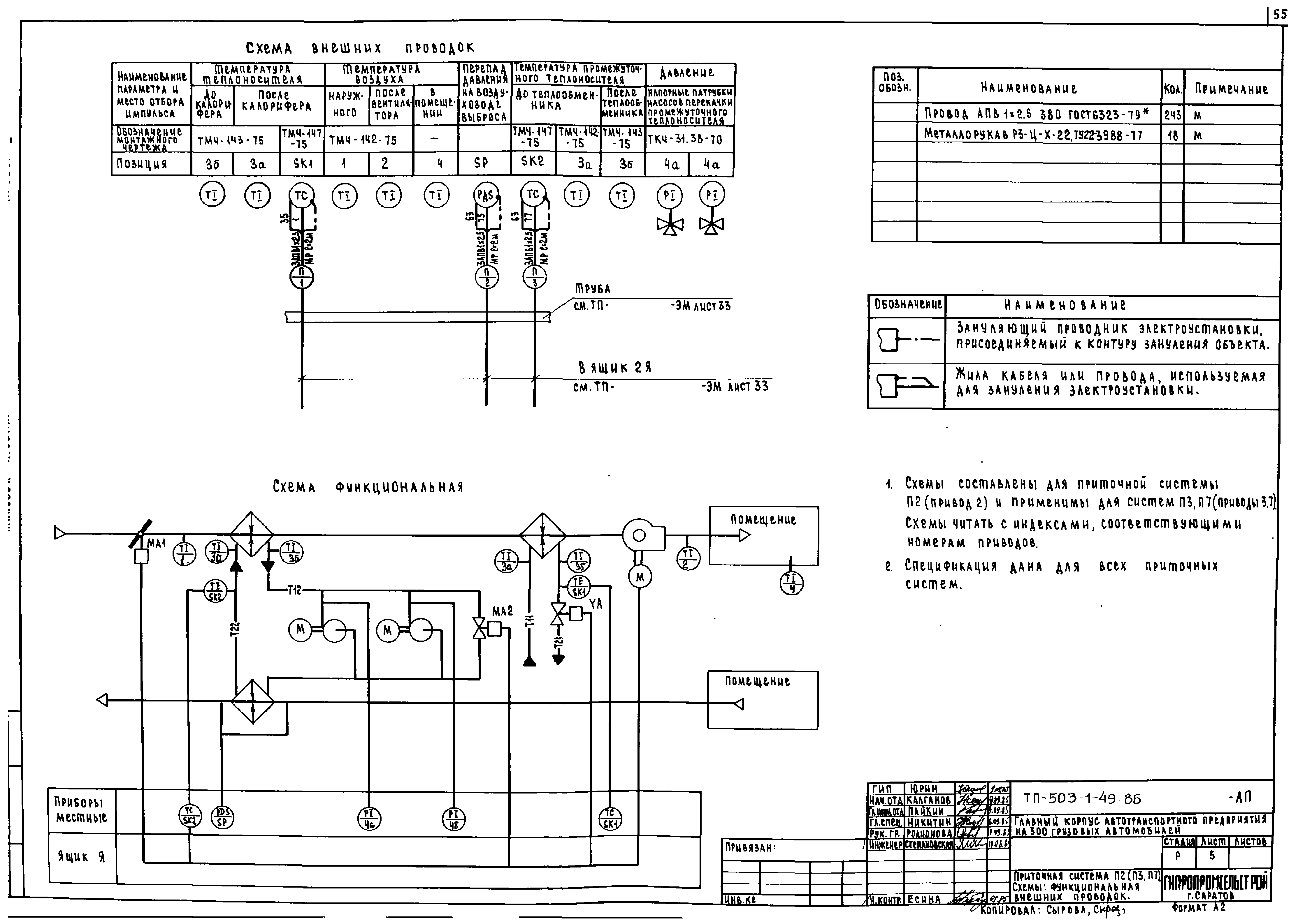 Типовой проект 503-1-49.86