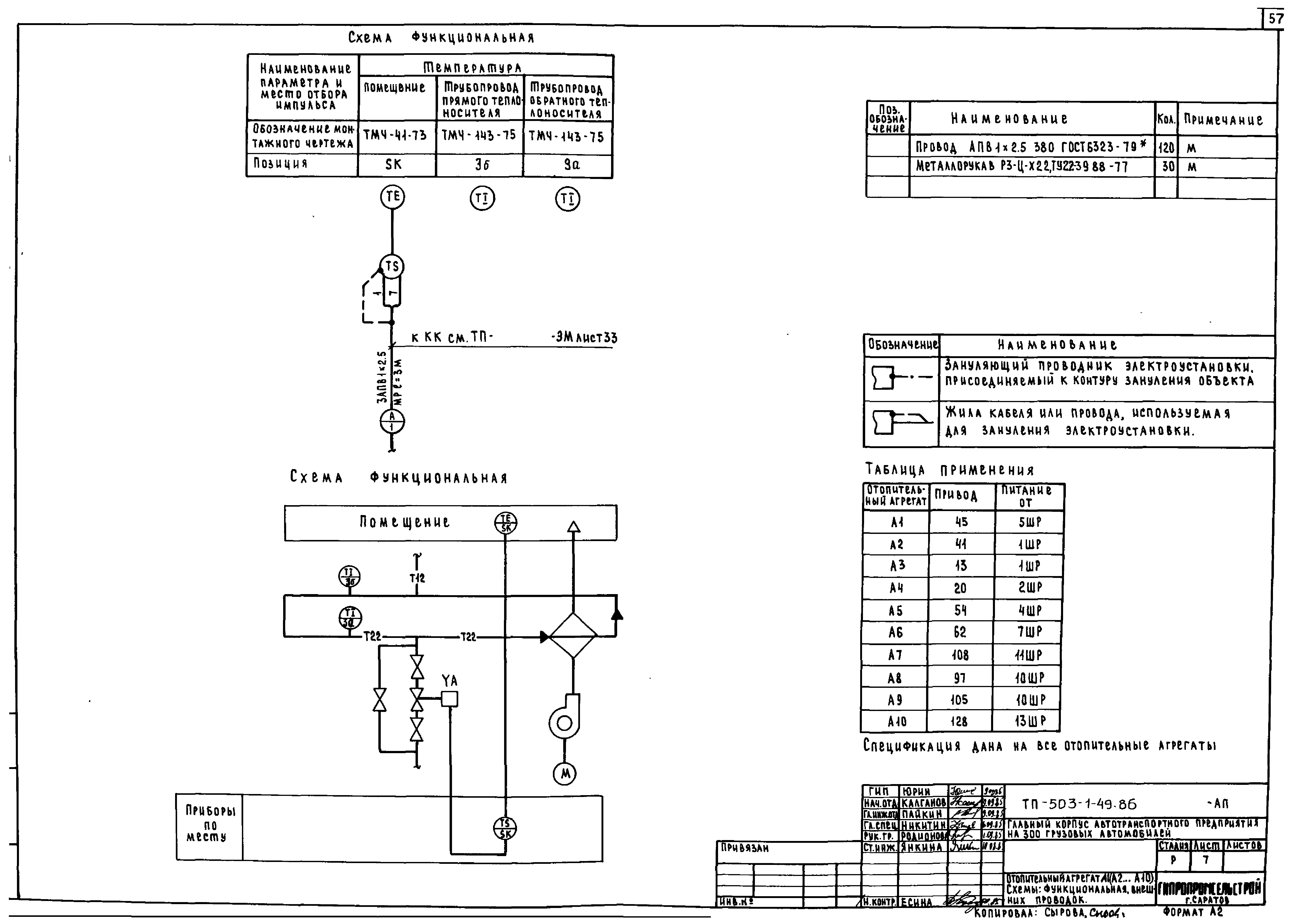 Типовой проект 503-1-49.86