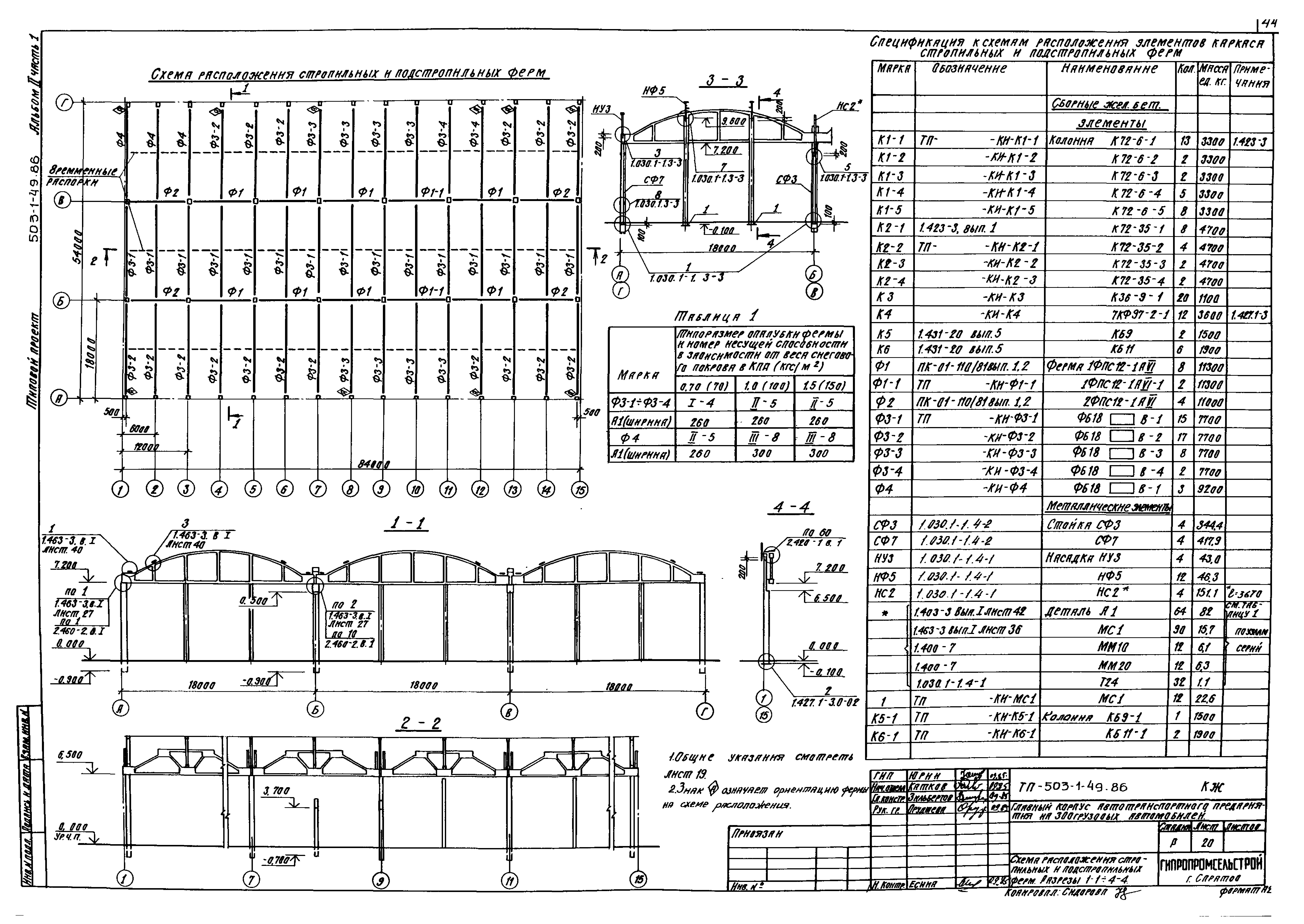 Типовой проект 503-1-49.86