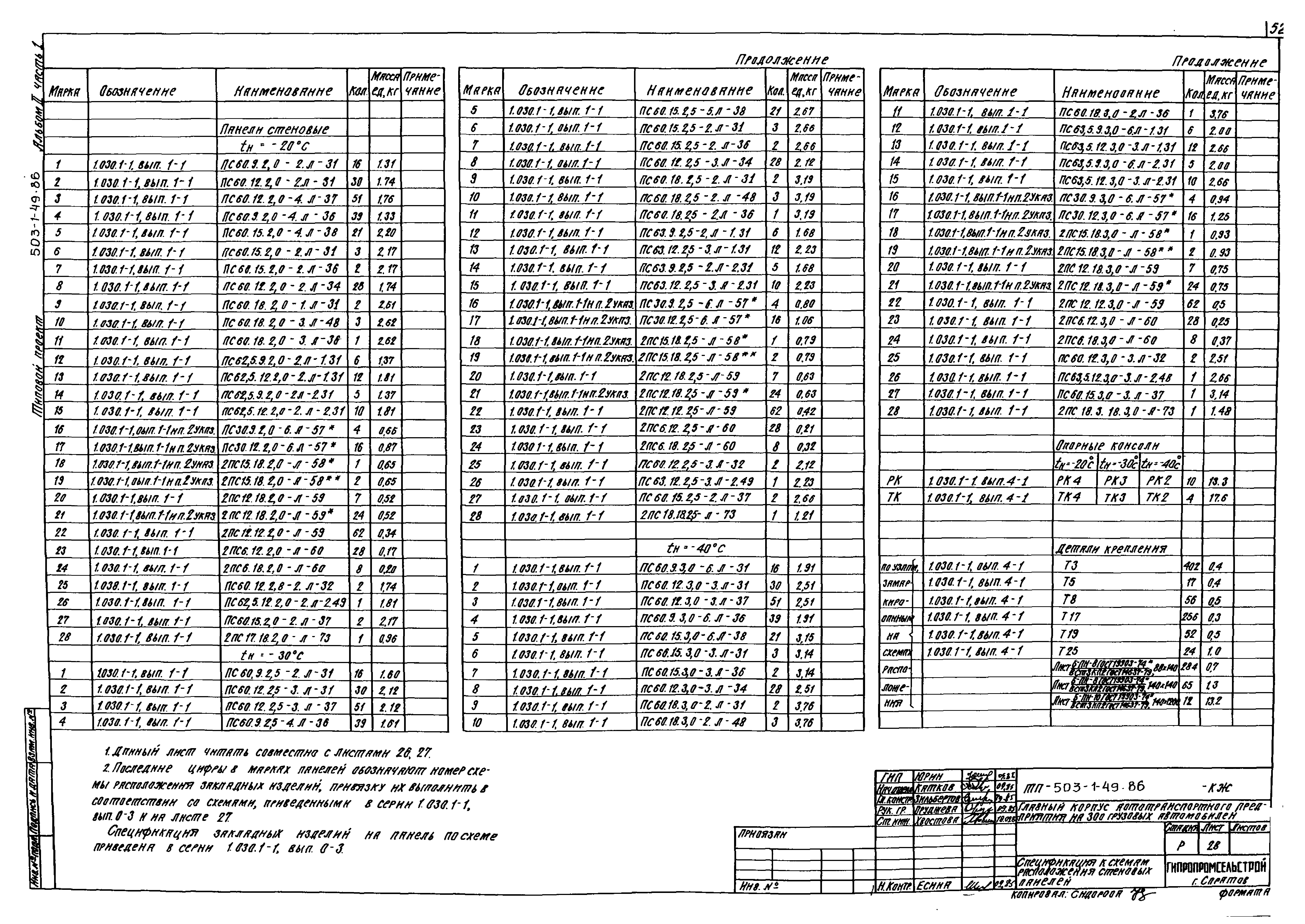 Типовой проект 503-1-49.86