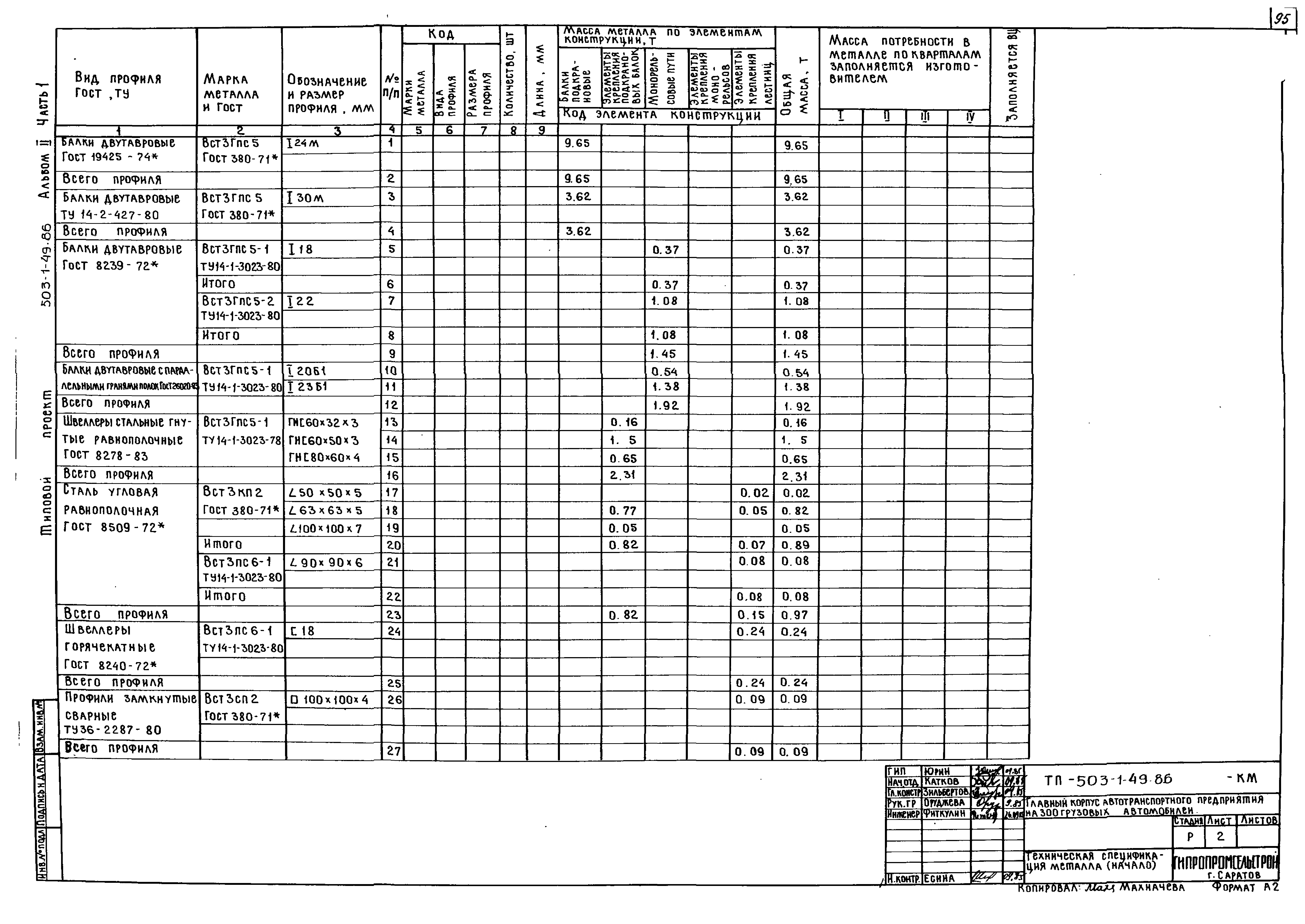 Типовой проект 503-1-49.86