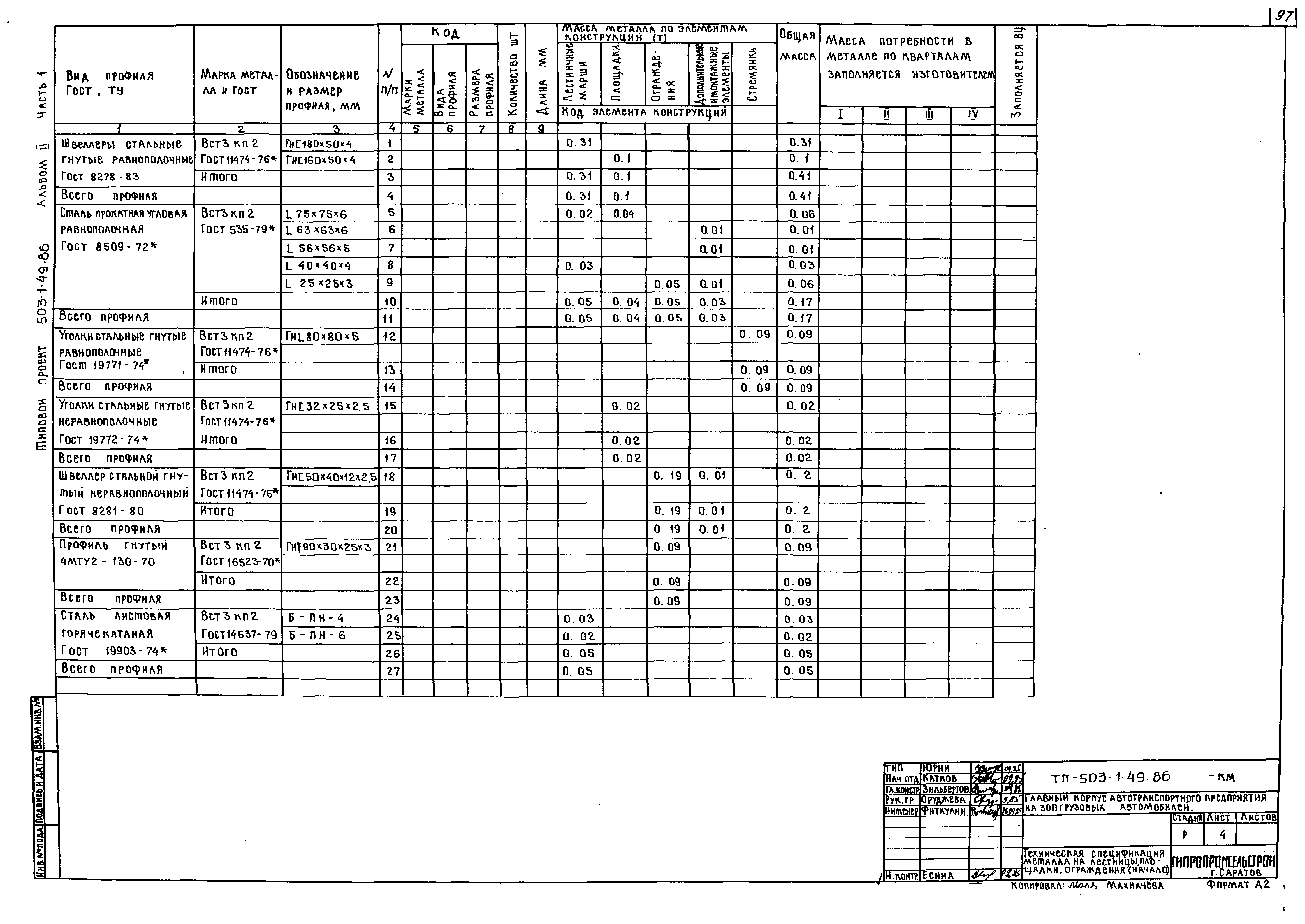 Типовой проект 503-1-49.86