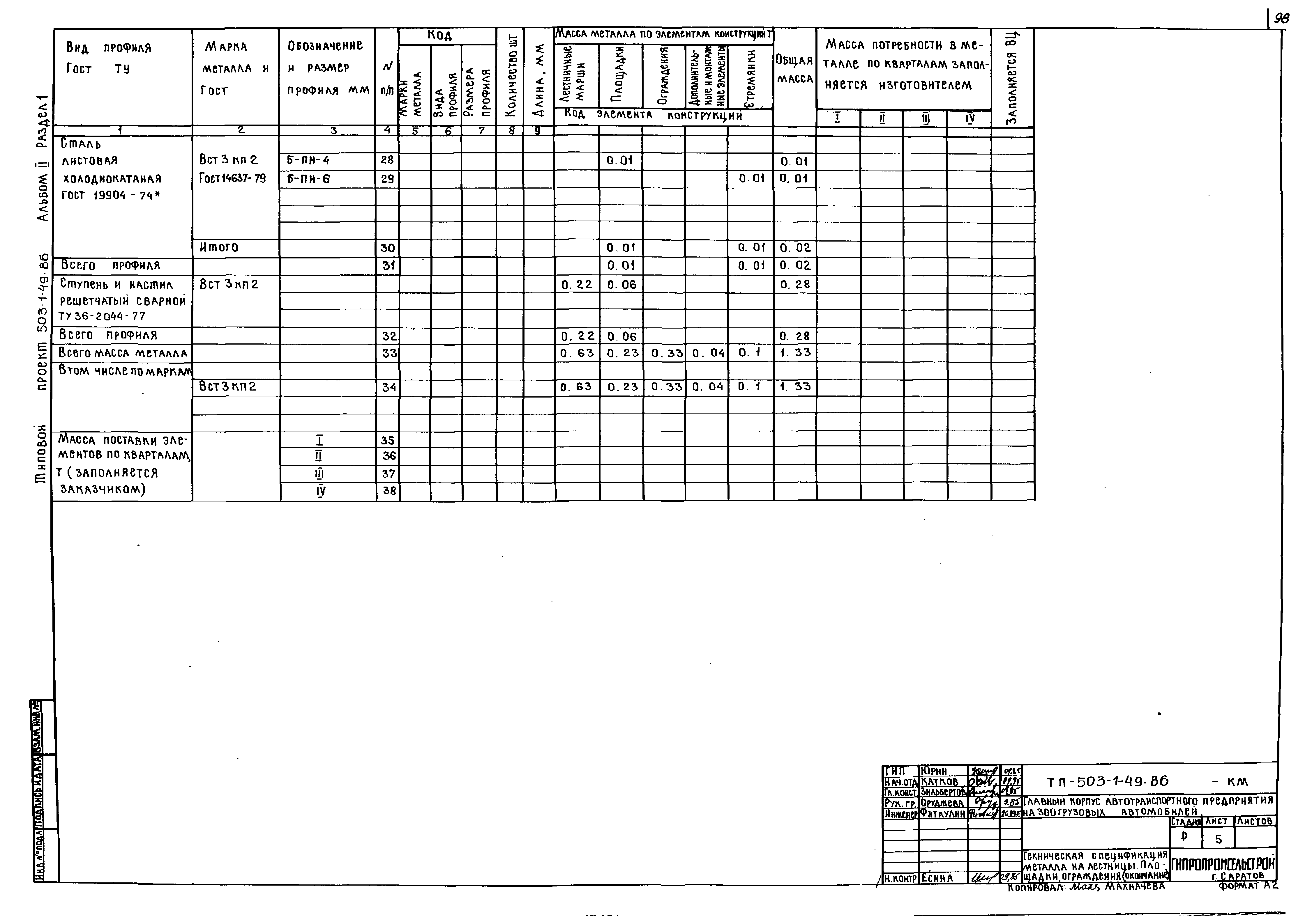 Типовой проект 503-1-49.86
