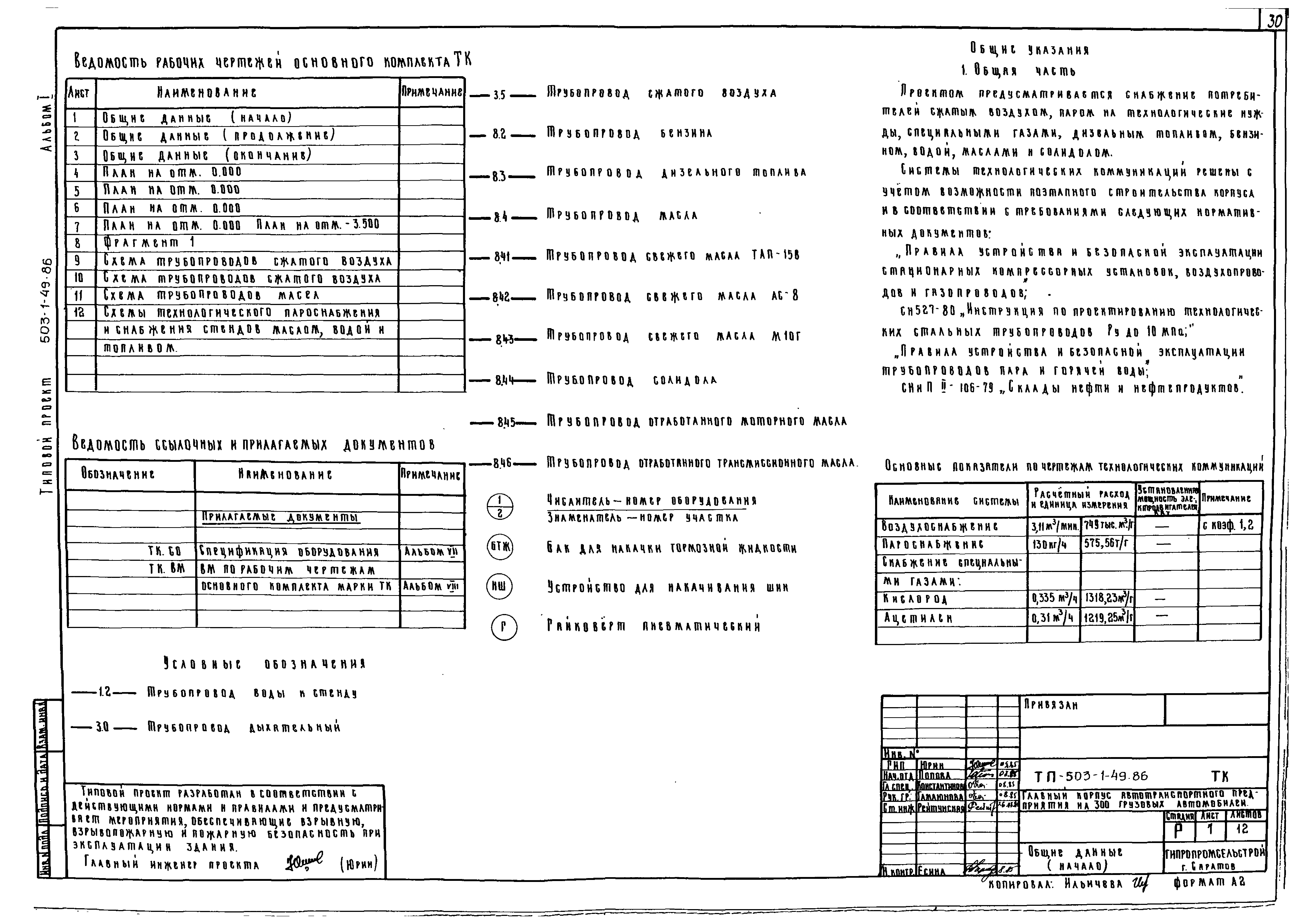 Типовой проект 503-1-49.86