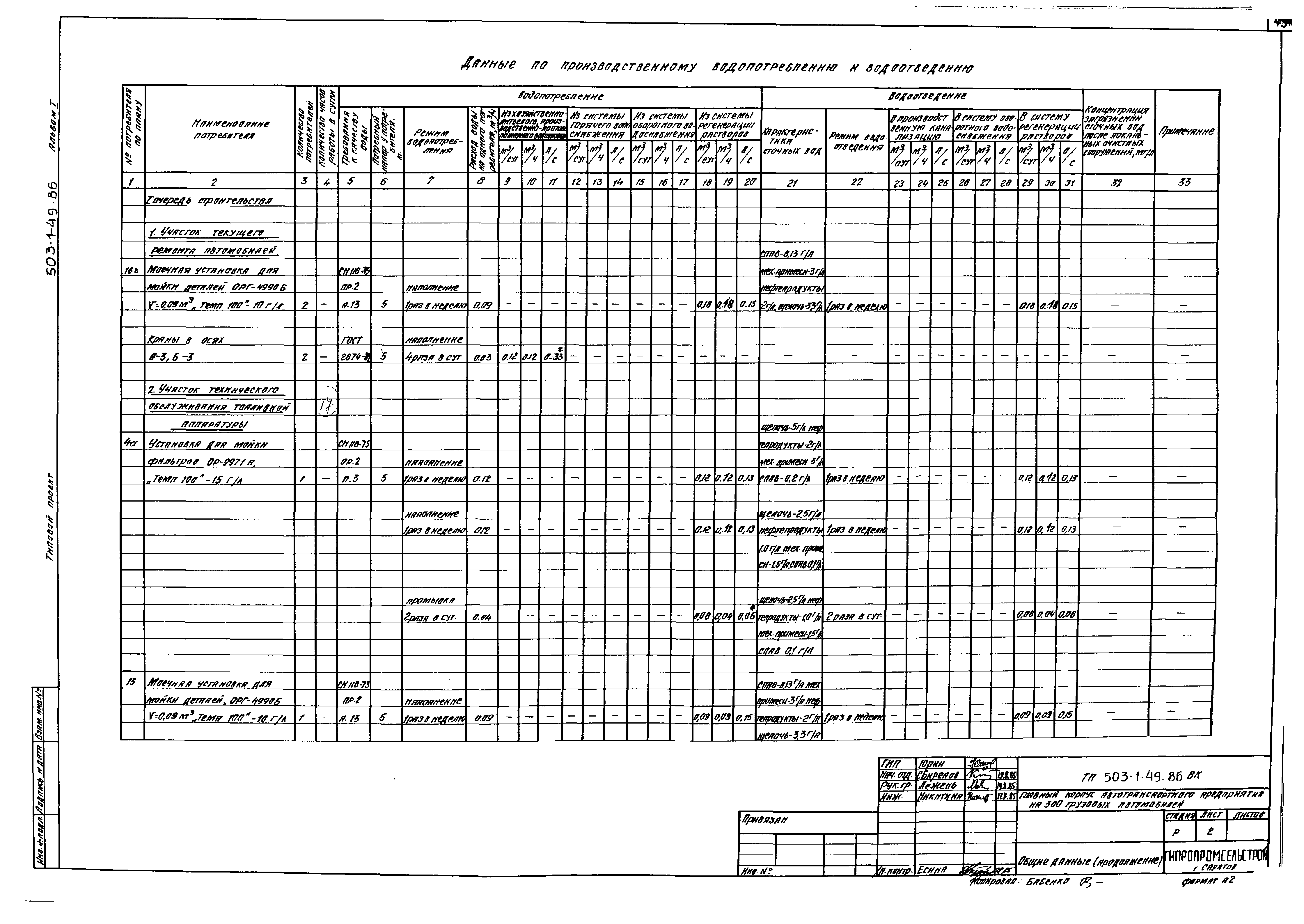 Типовой проект 503-1-49.86