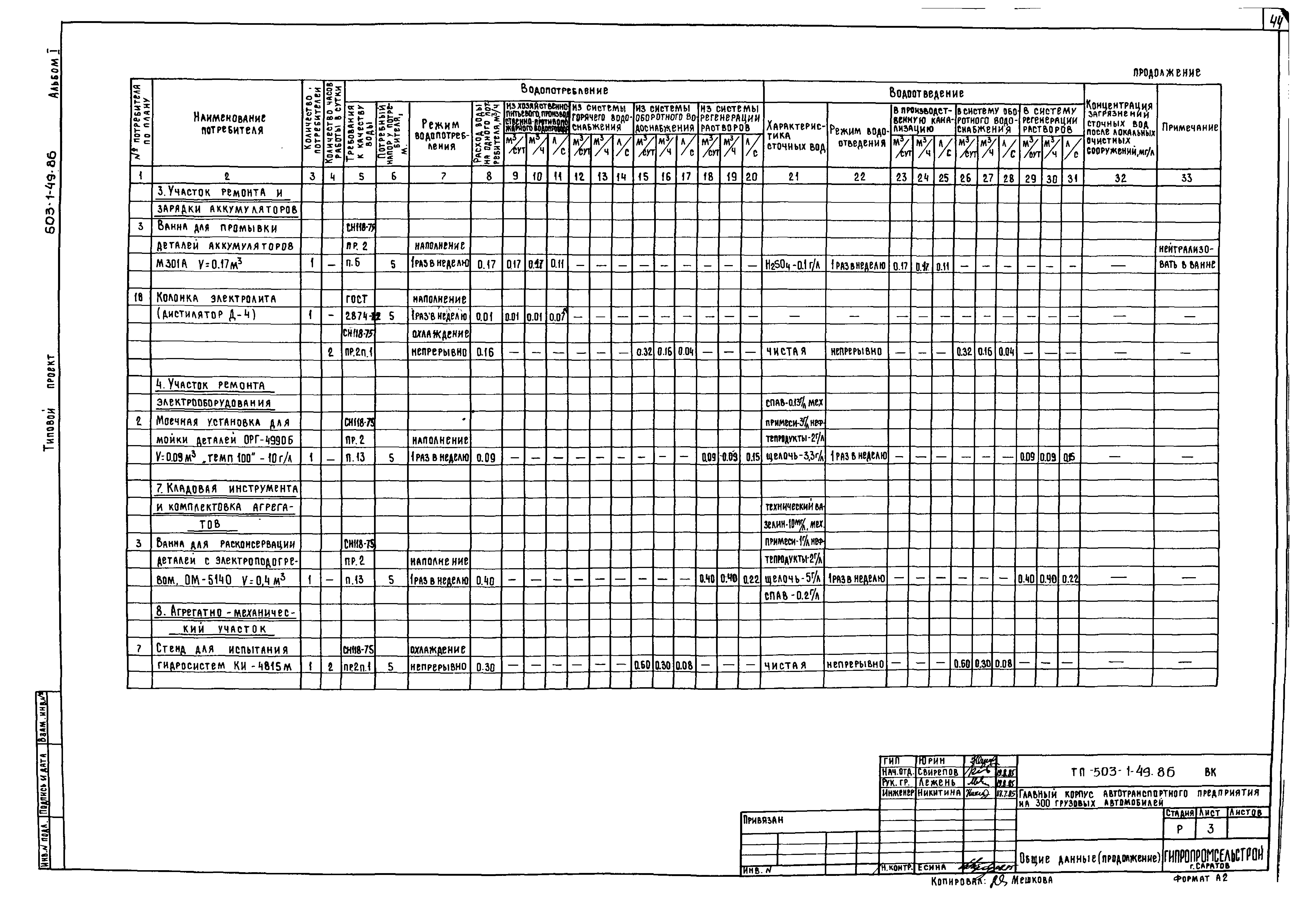 Типовой проект 503-1-49.86