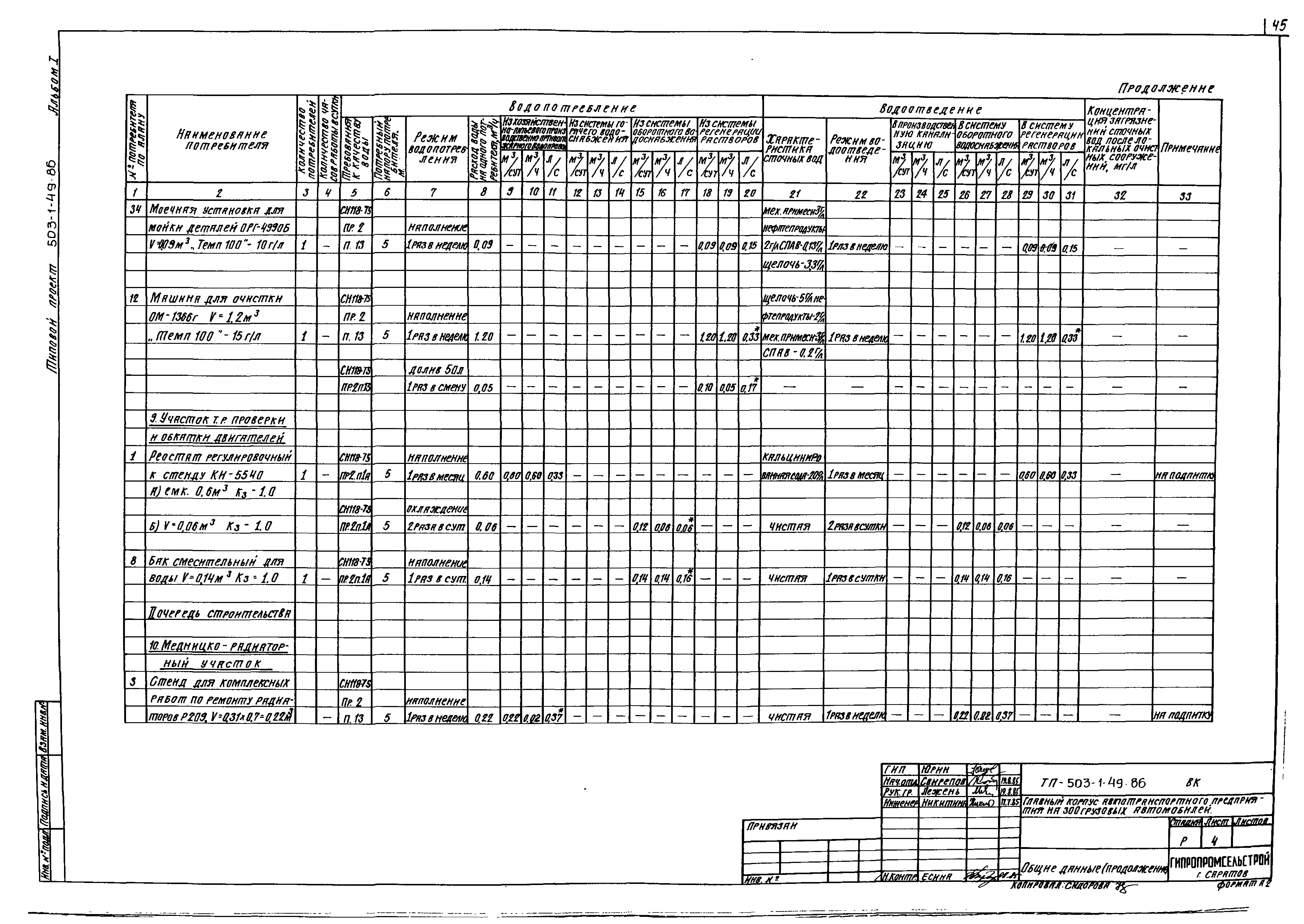 Типовой проект 503-1-49.86